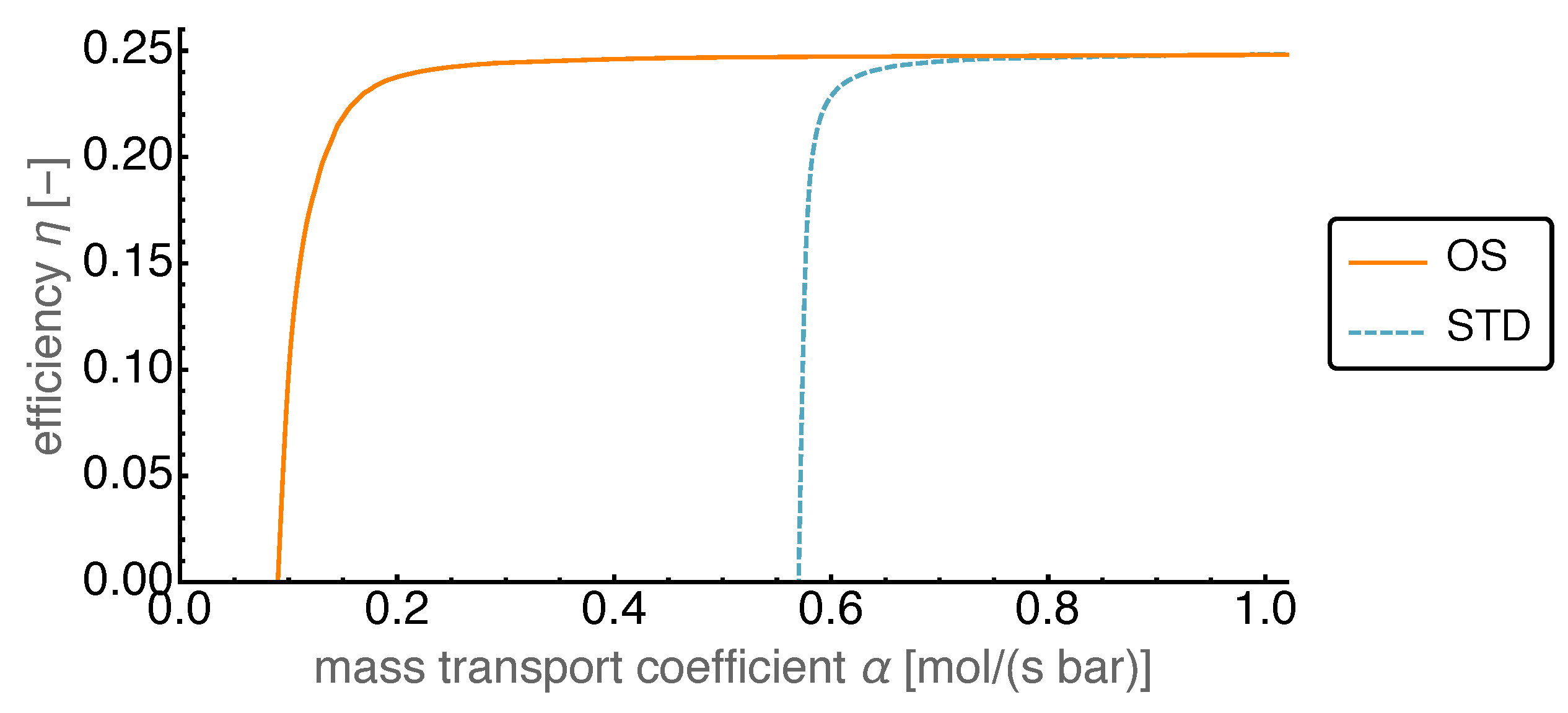 Entropy 22 00700 g015