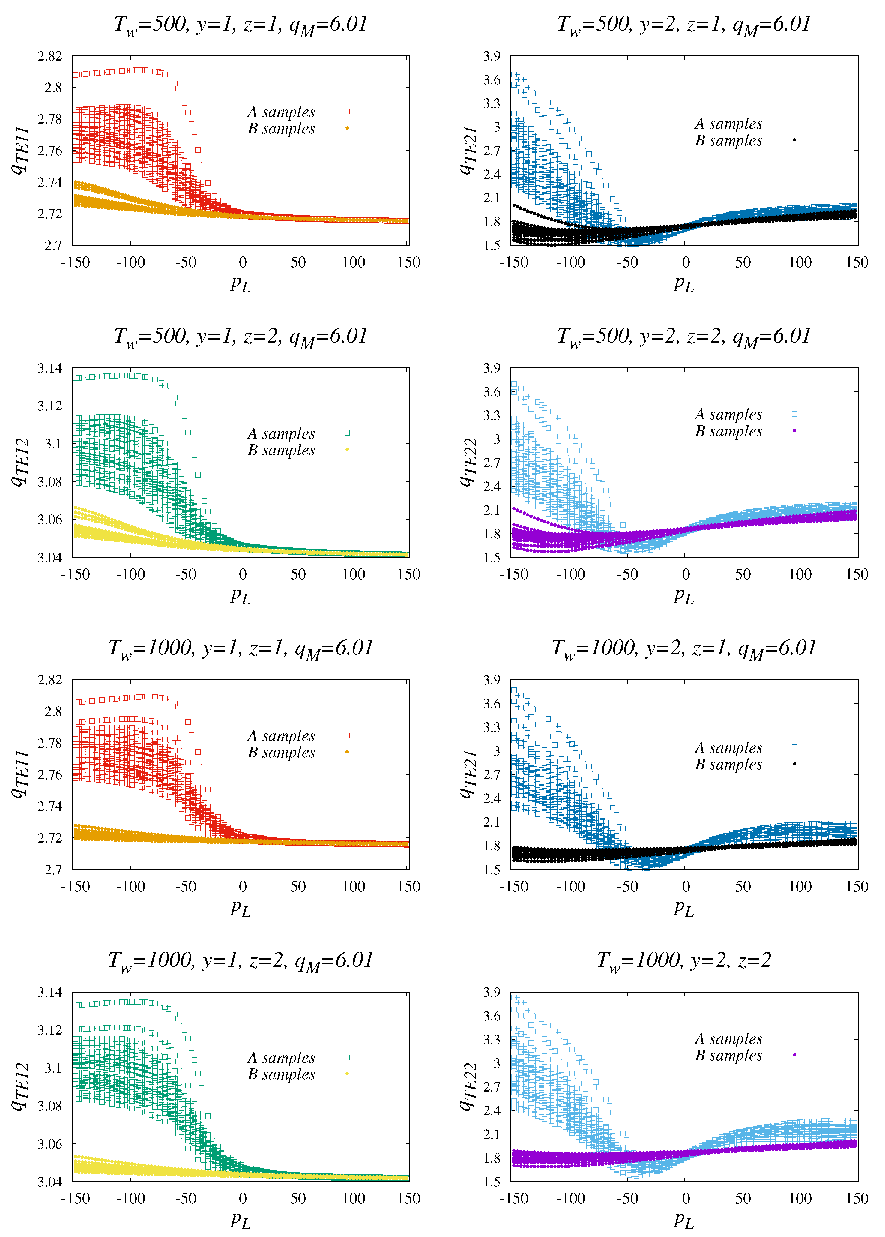 Entropy 22 00701 g003