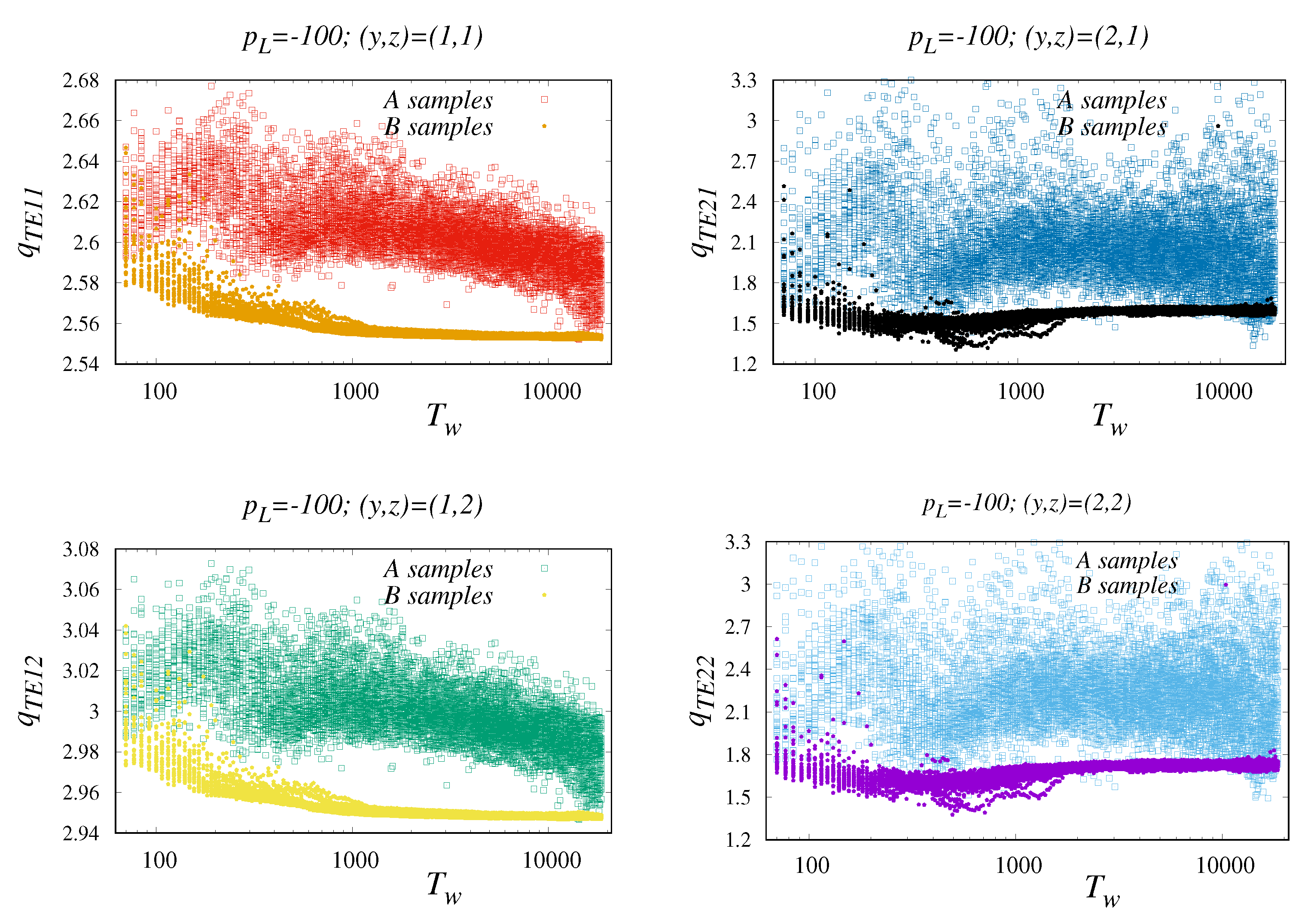 Entropy 22 00701 g004