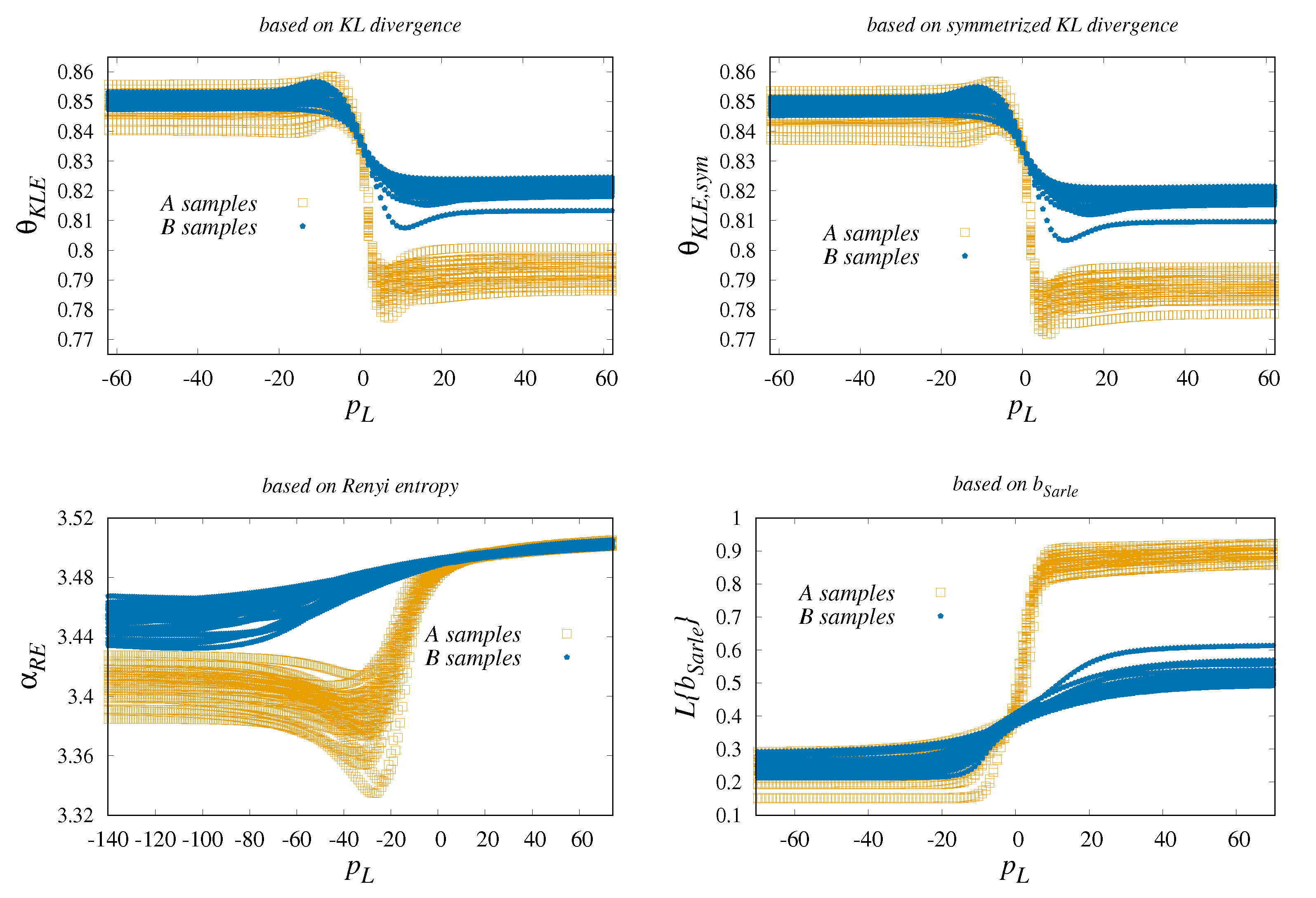 Entropy 22 00701 g005