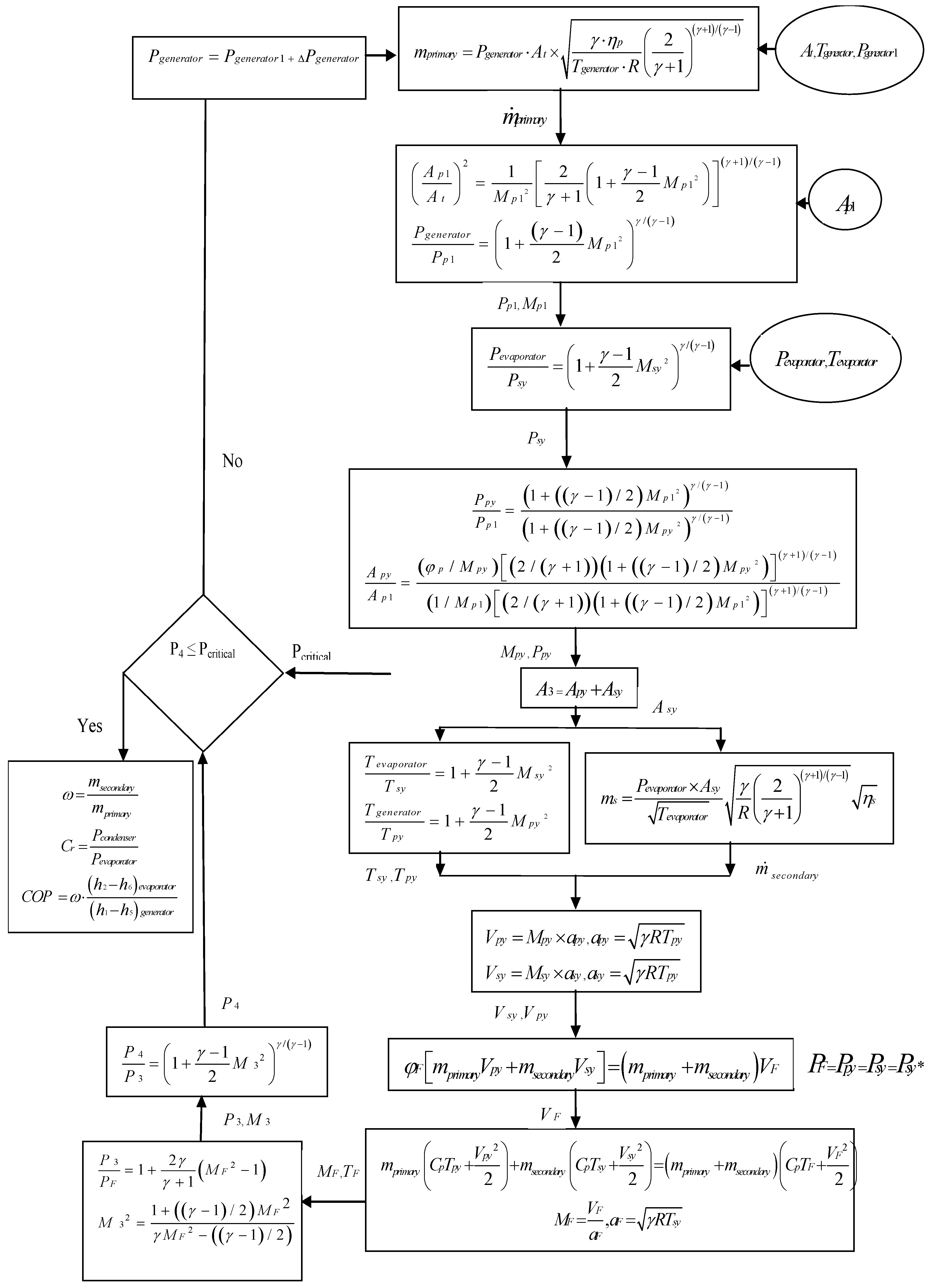 Entropy 22 00702 g002