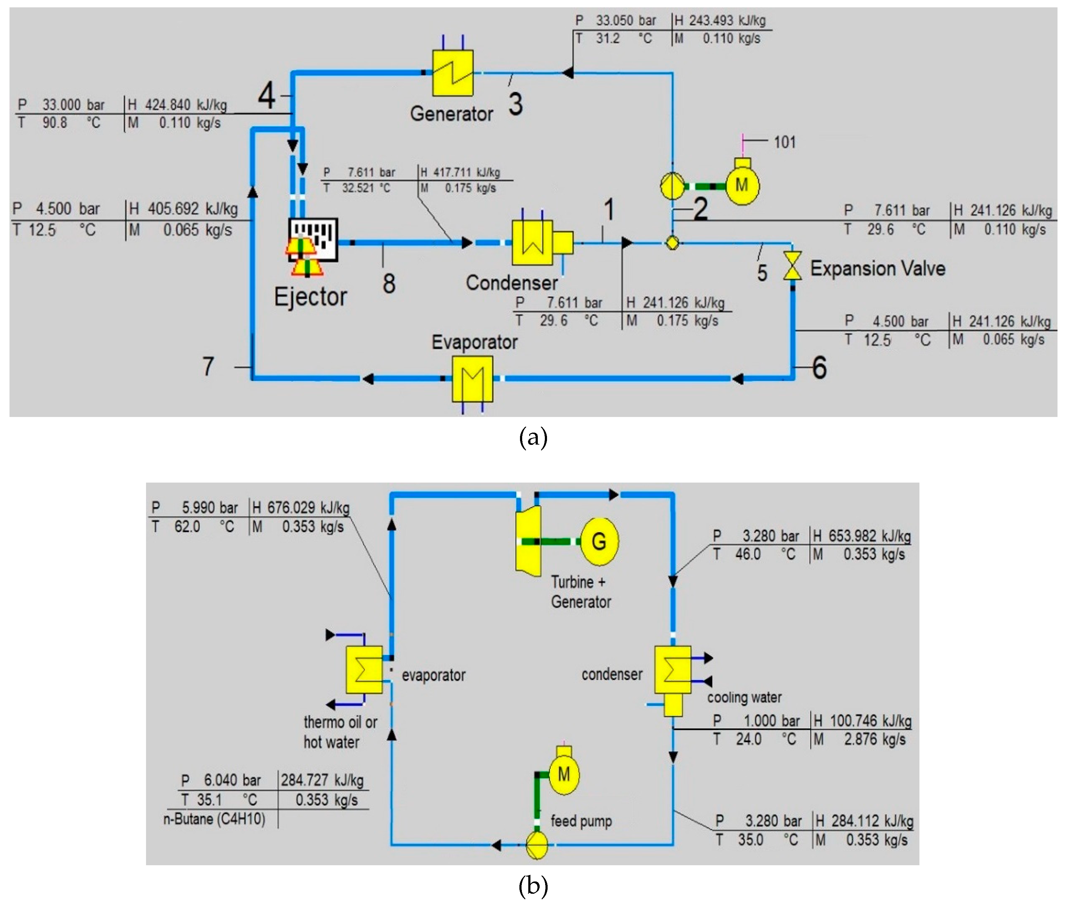Entropy 22 00702 g003