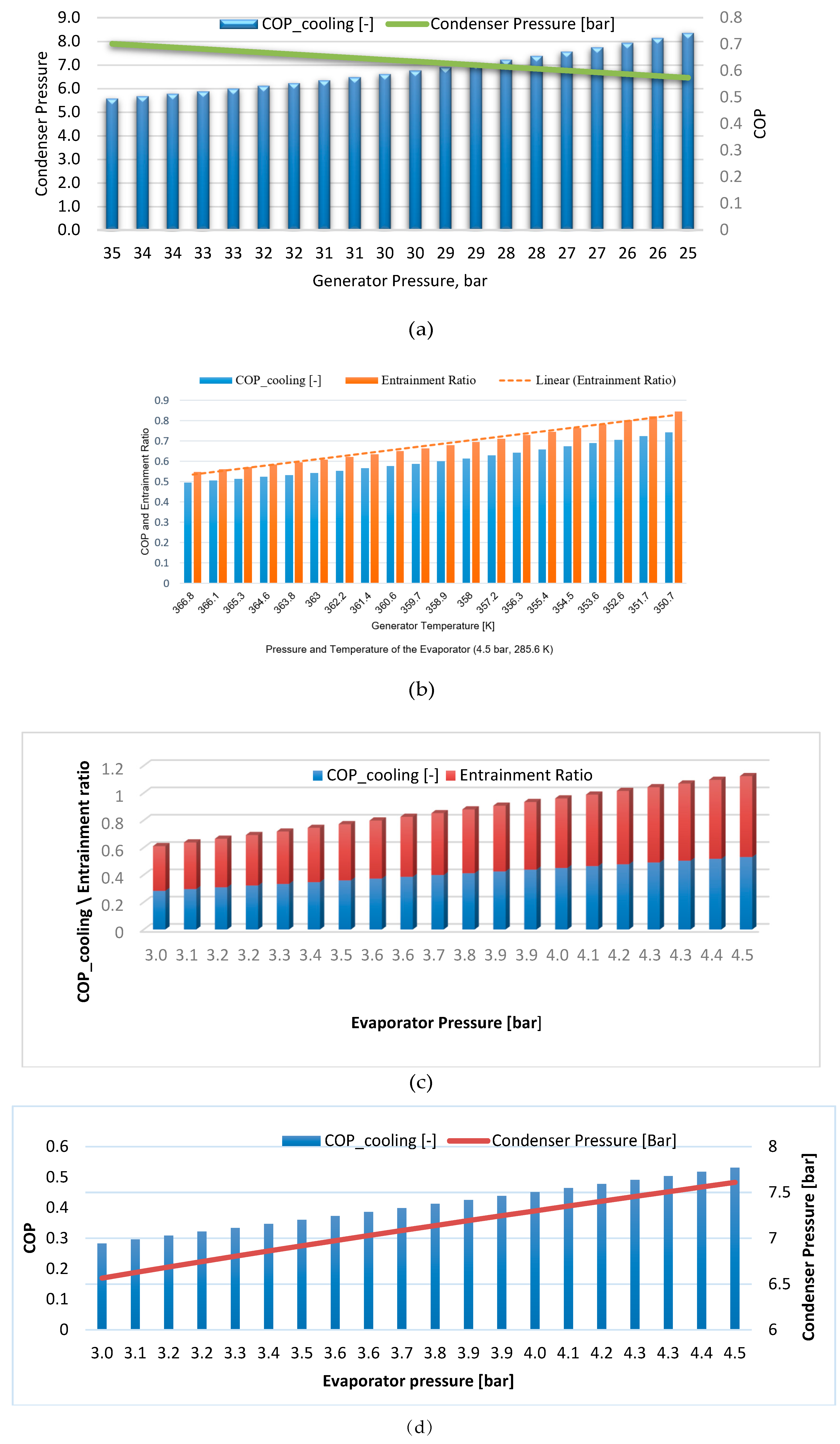Entropy 22 00702 g004
