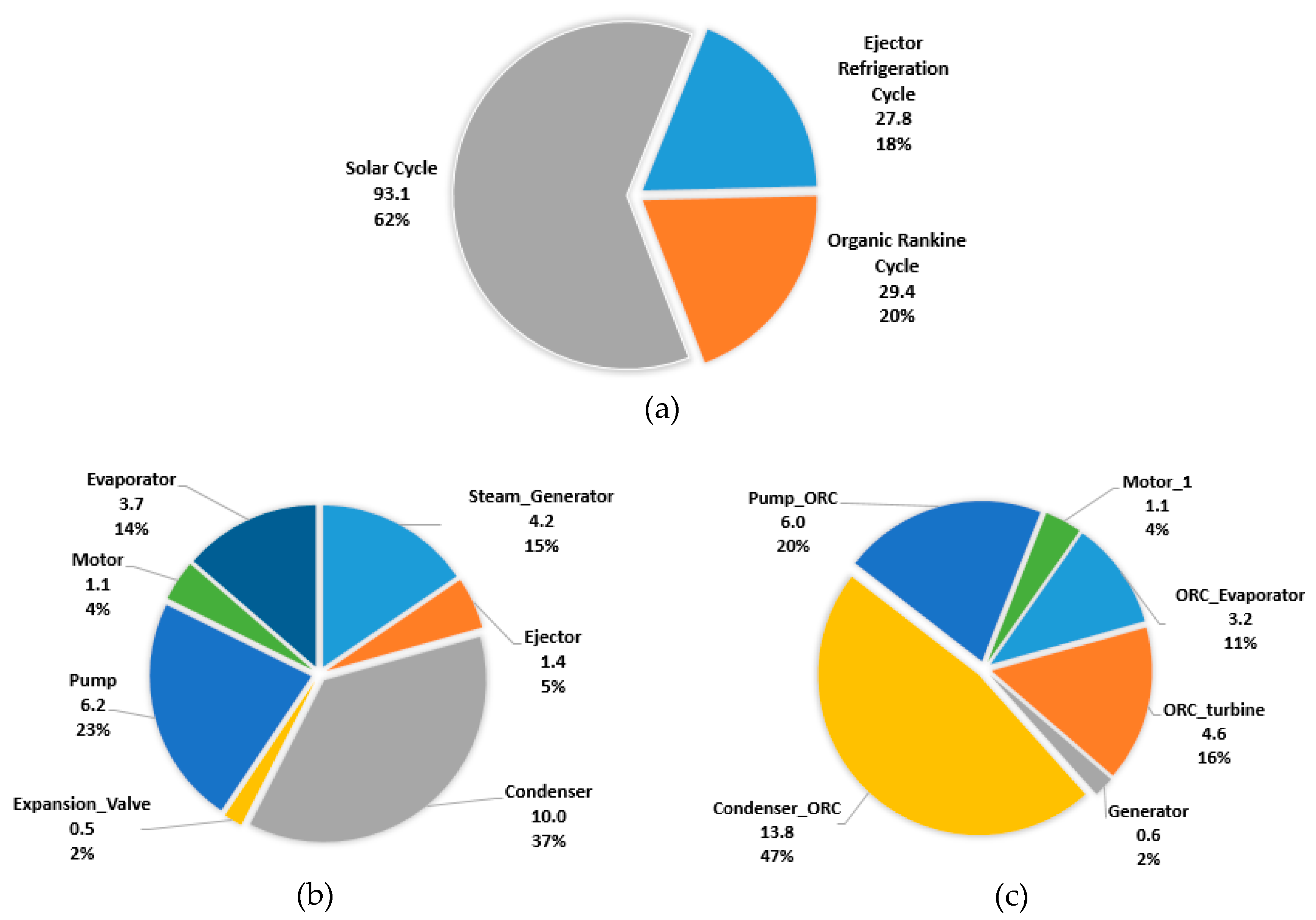 Entropy 22 00702 g007