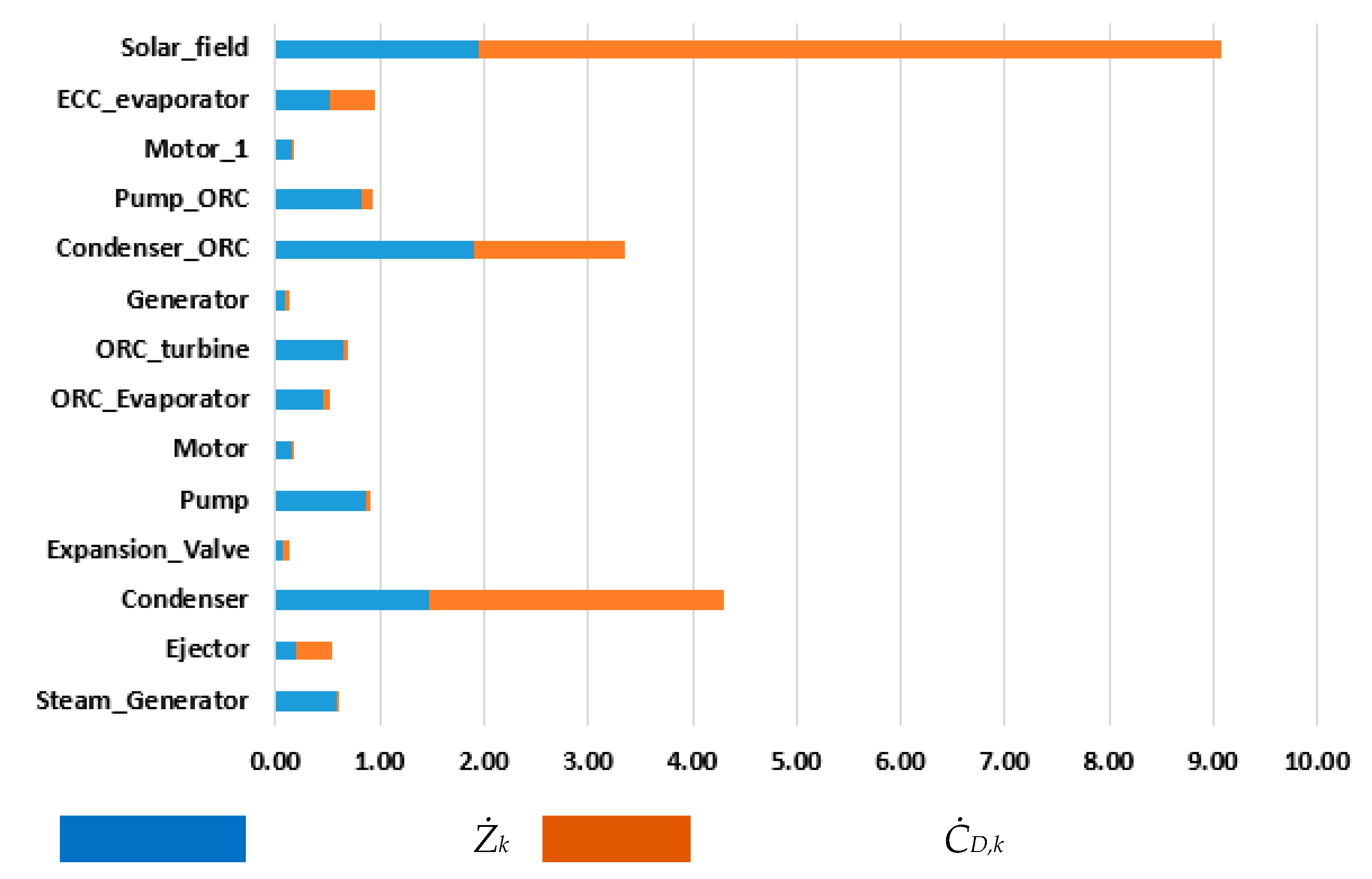 Entropy 22 00702 g008