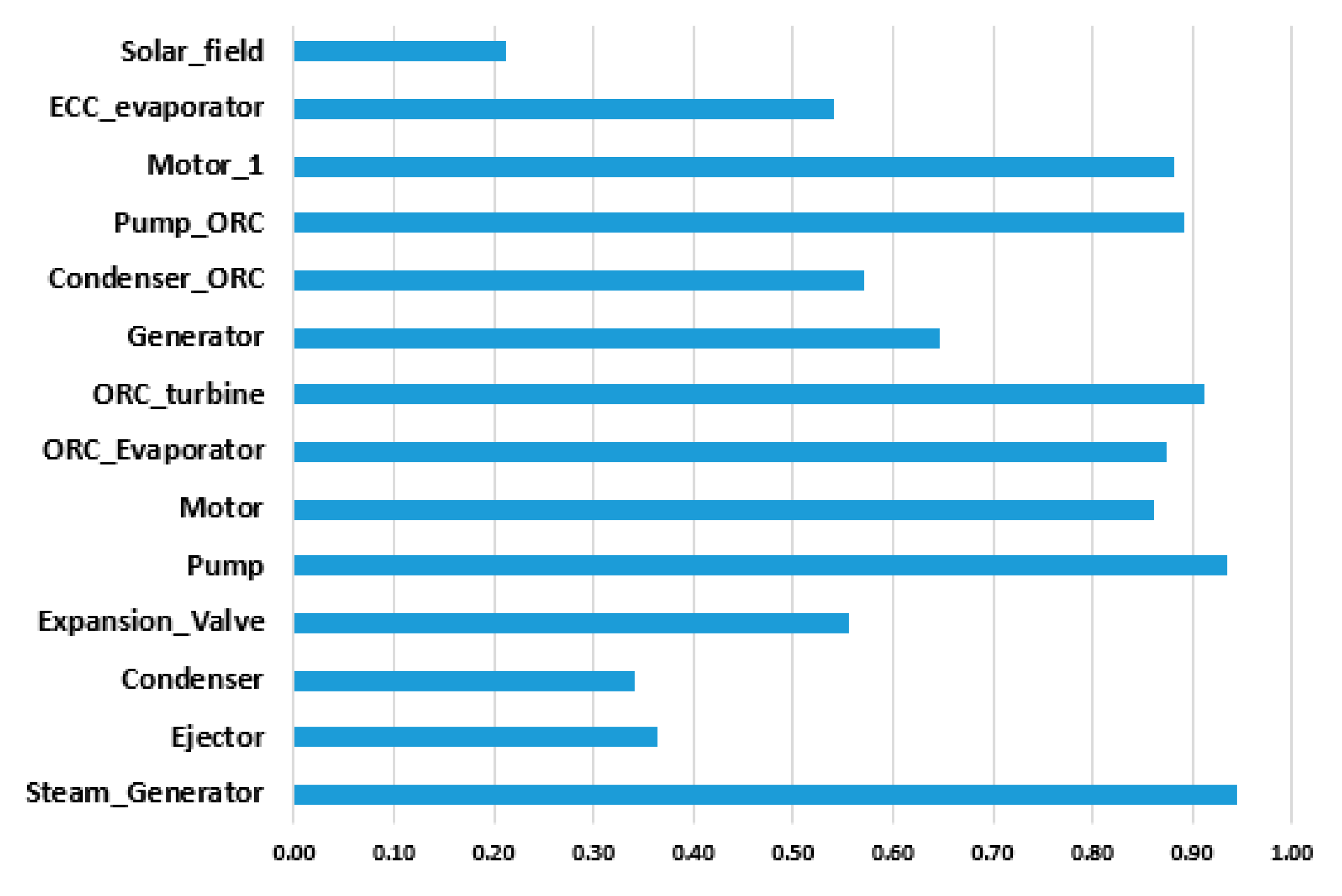 Entropy 22 00702 g009