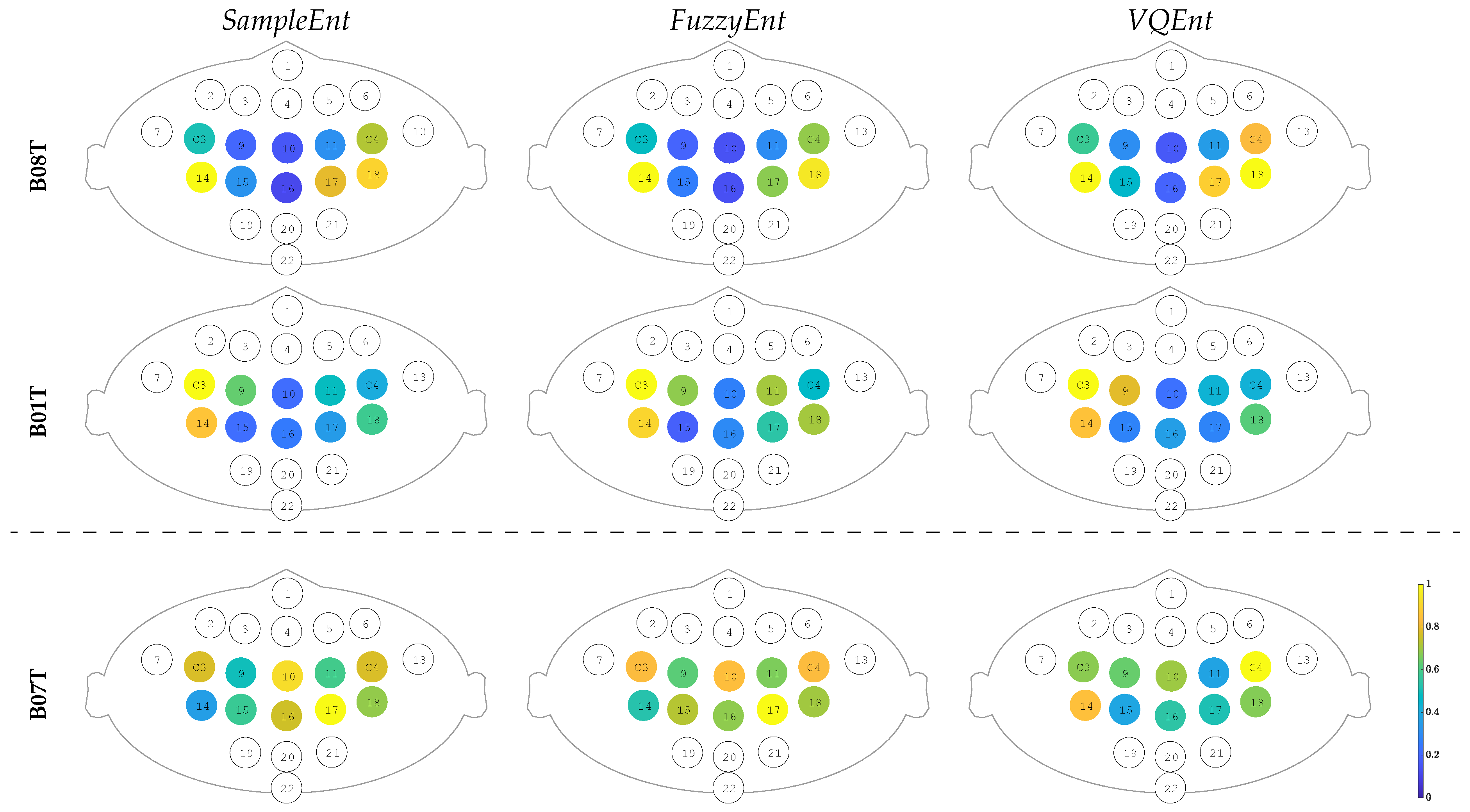 Entropy 22 00703 g006