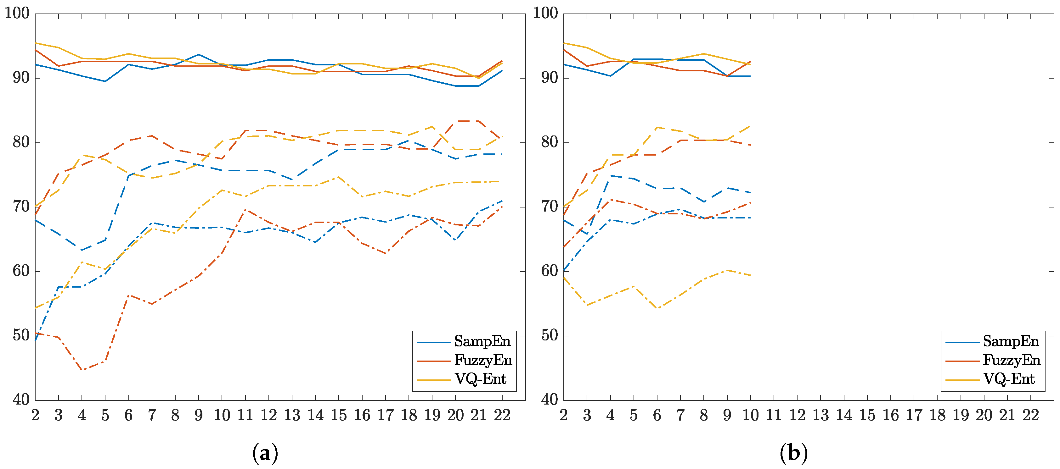 Entropy 22 00703 g008