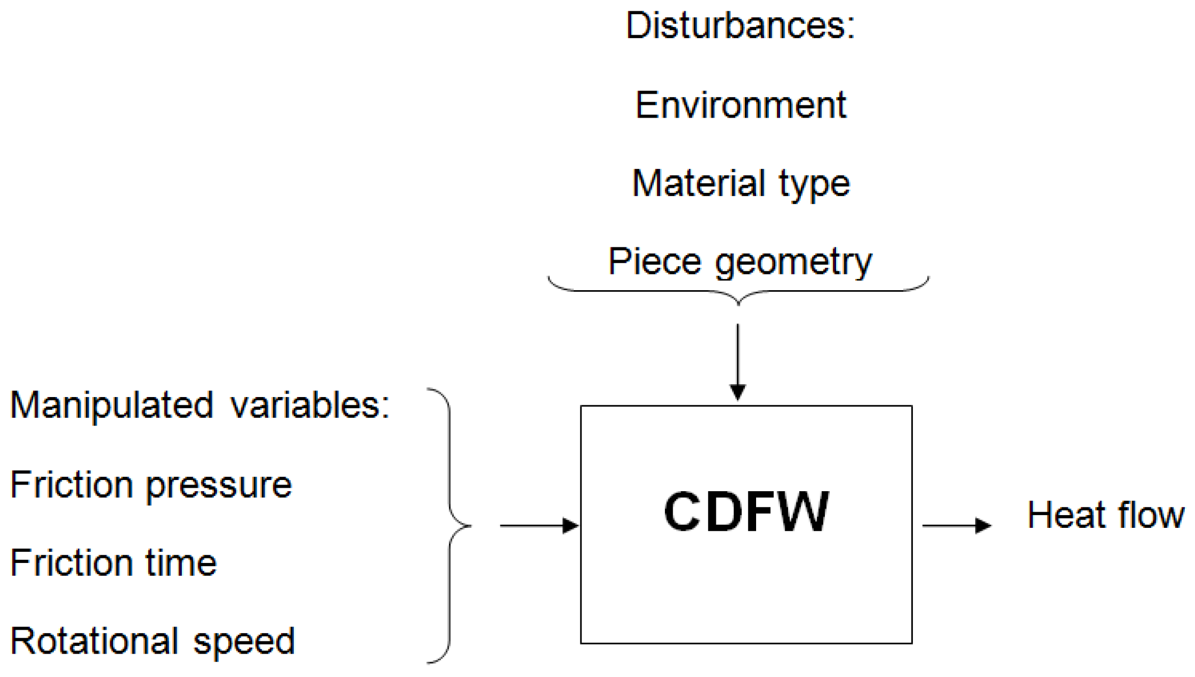 Entropy 22 00704 g001