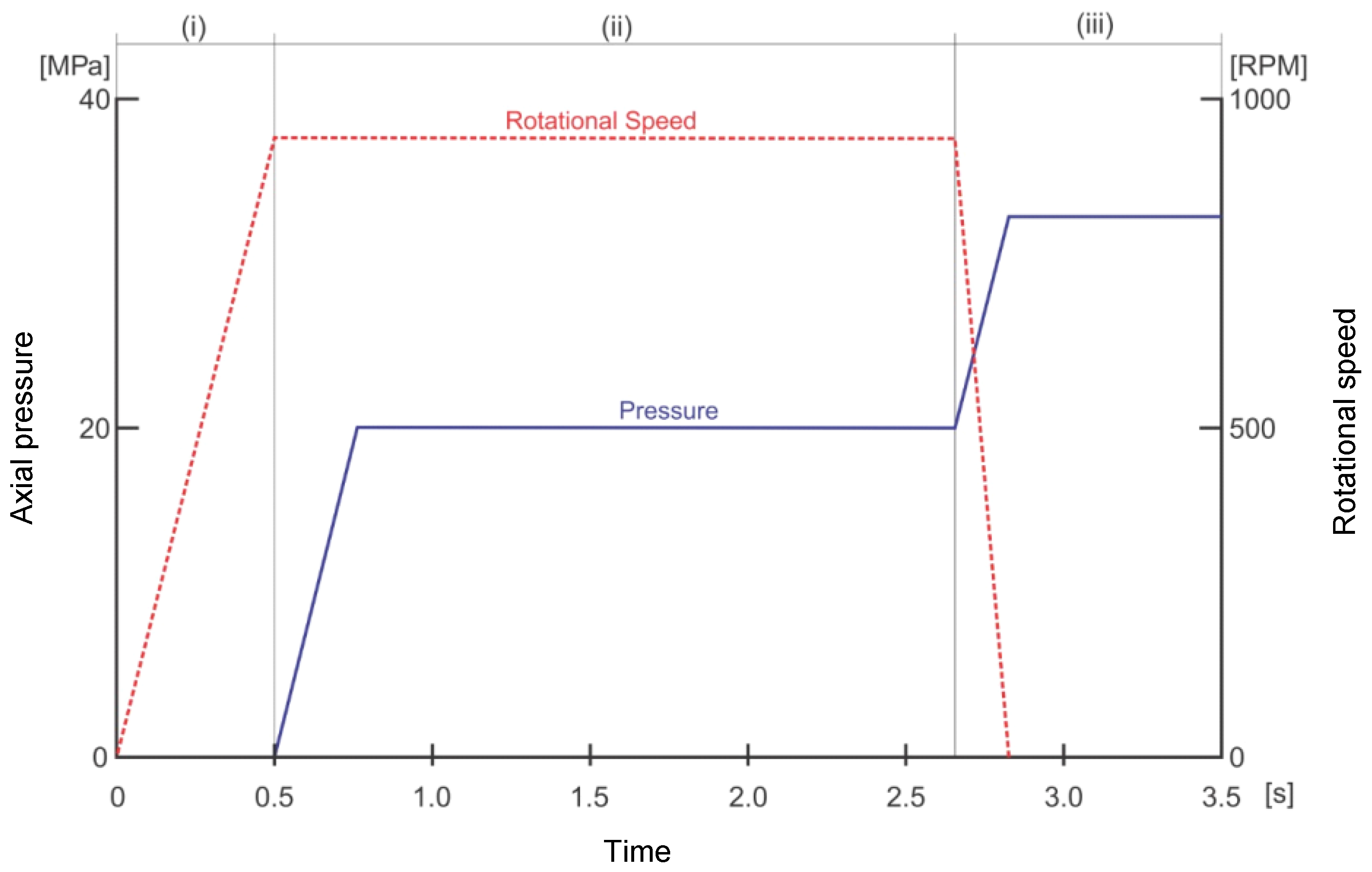 Entropy 22 00704 g002