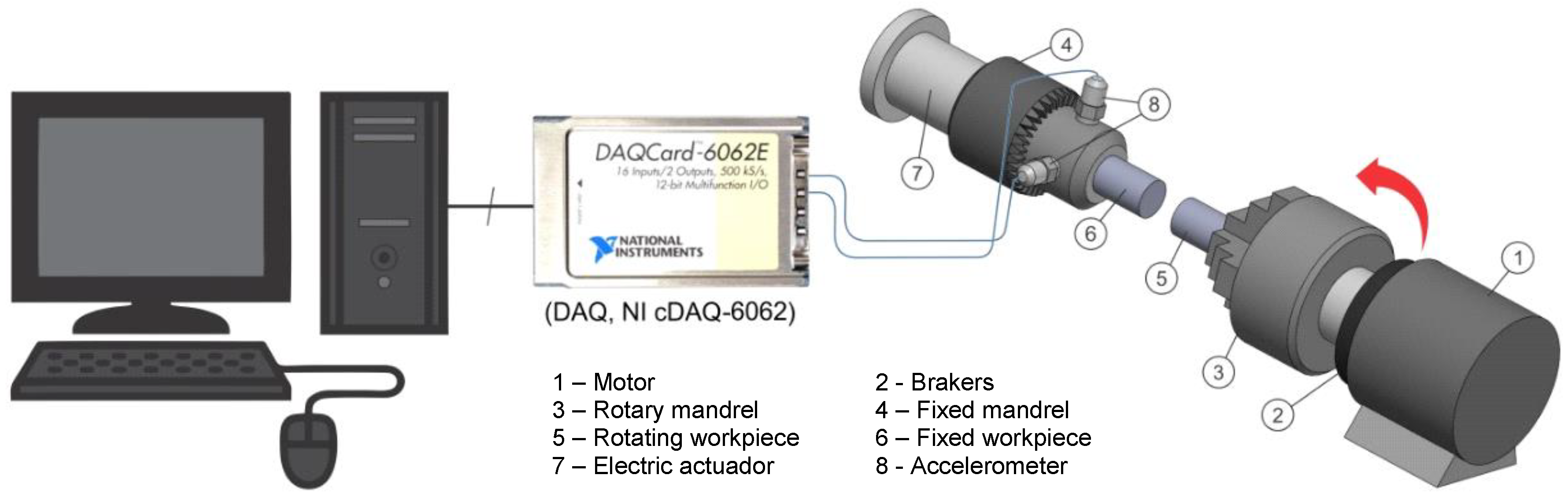 Entropy 22 00704 g005