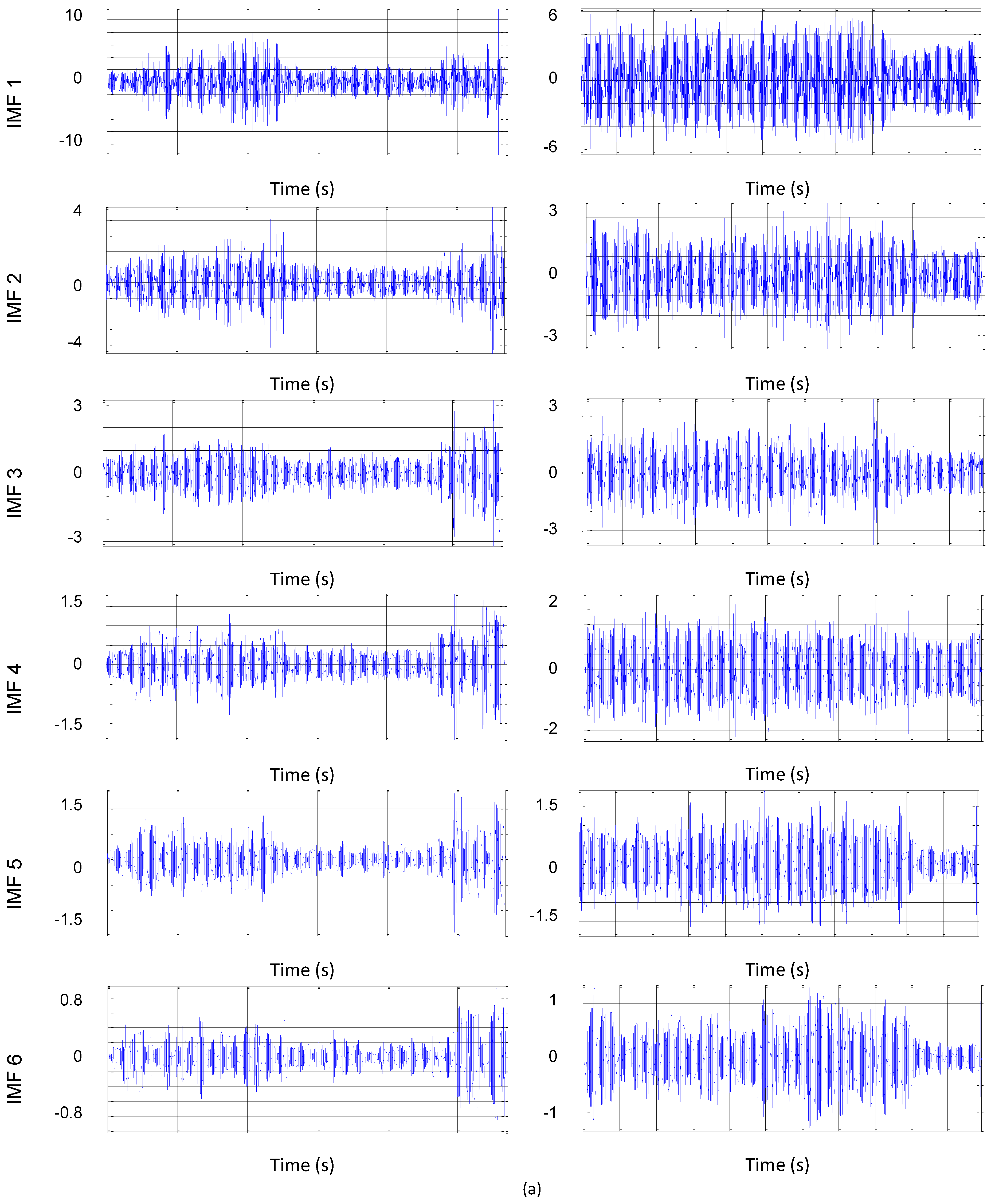 Entropy 22 00704 g007a