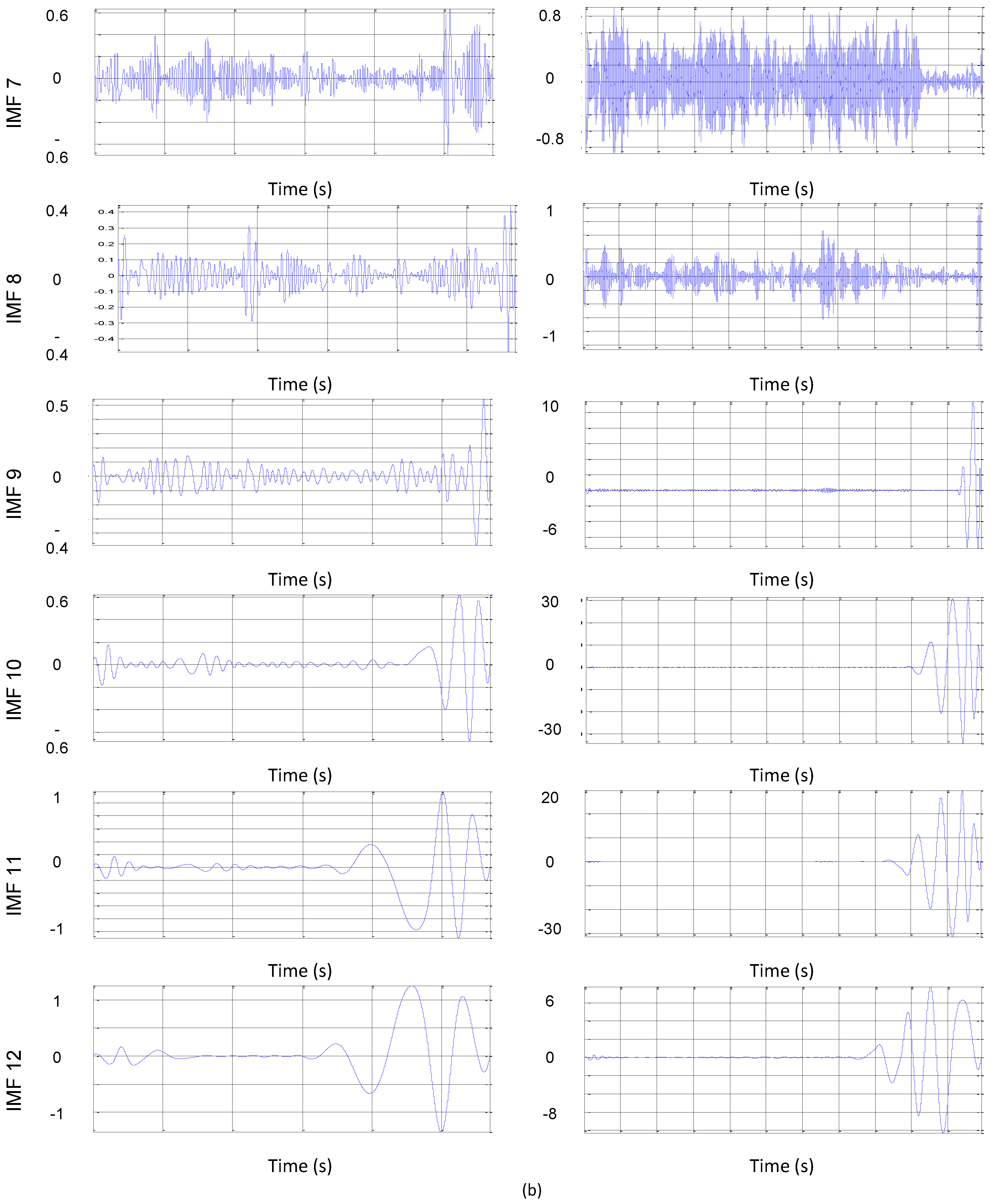 Entropy 22 00704 g007b