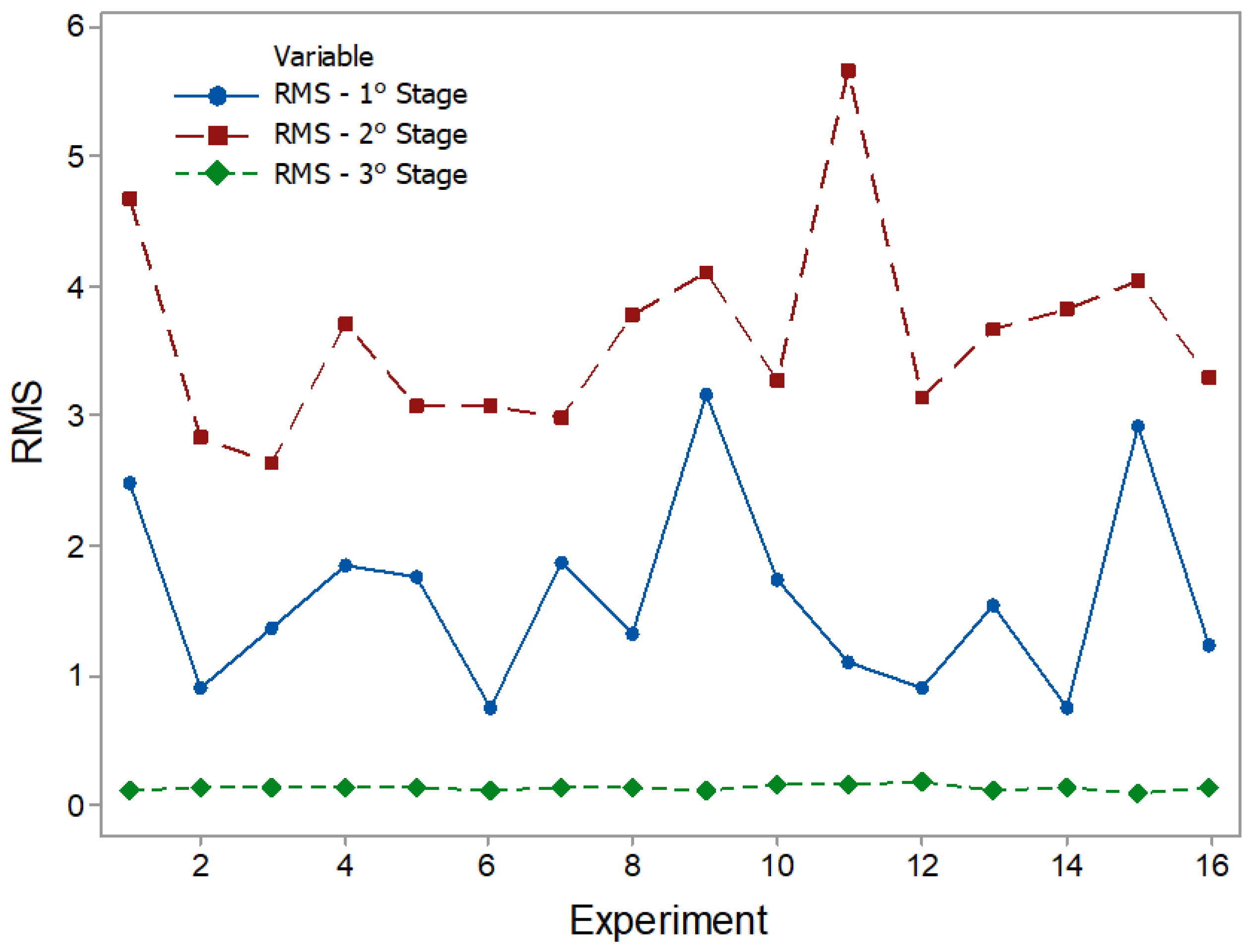 Entropy 22 00704 g008