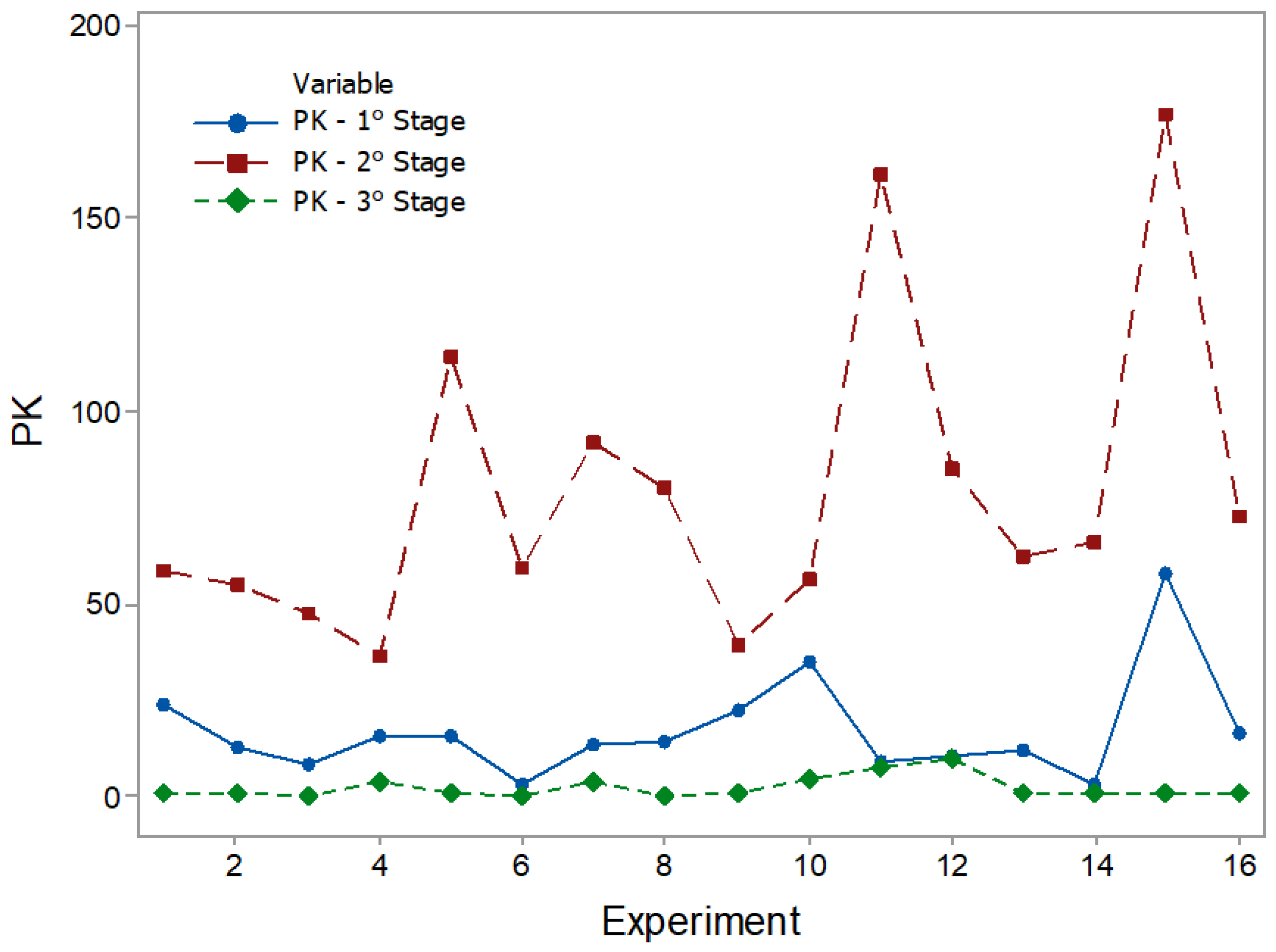 Entropy 22 00704 g009