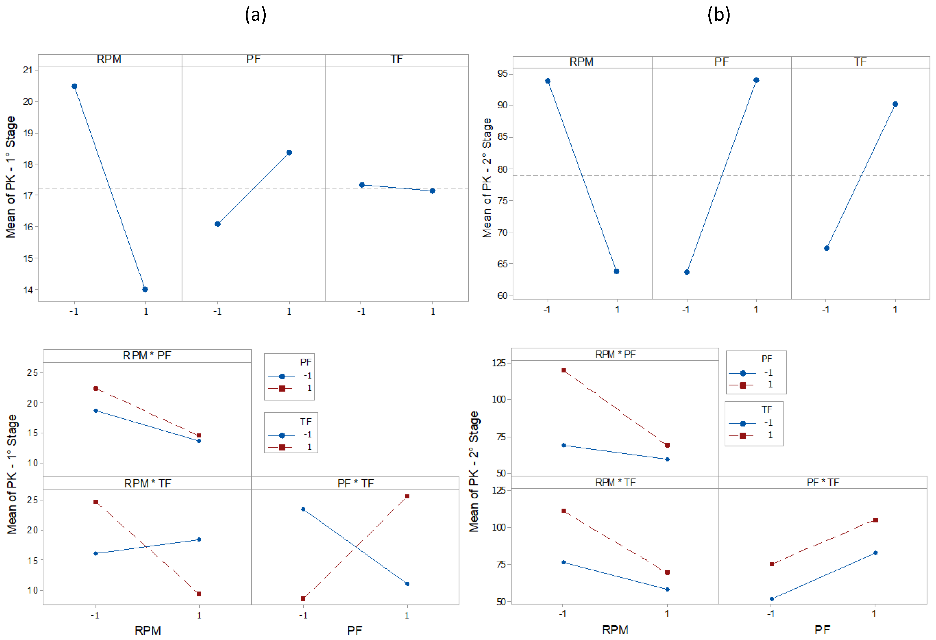 Entropy 22 00704 g013