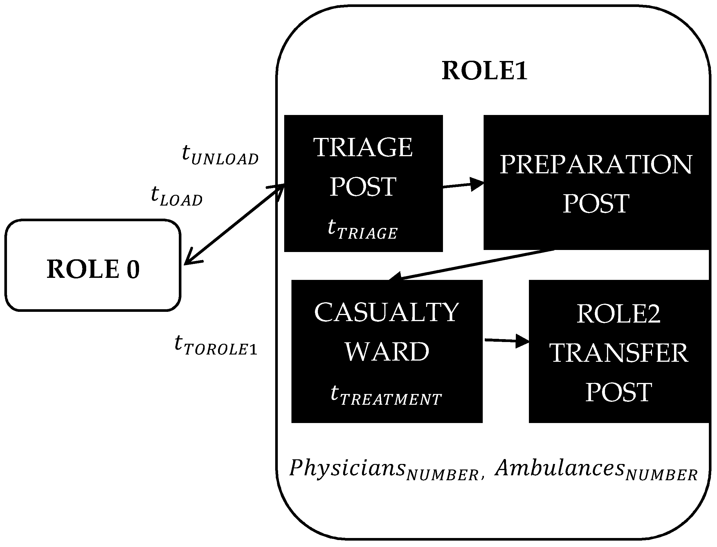 Entropy 22 00706 g002