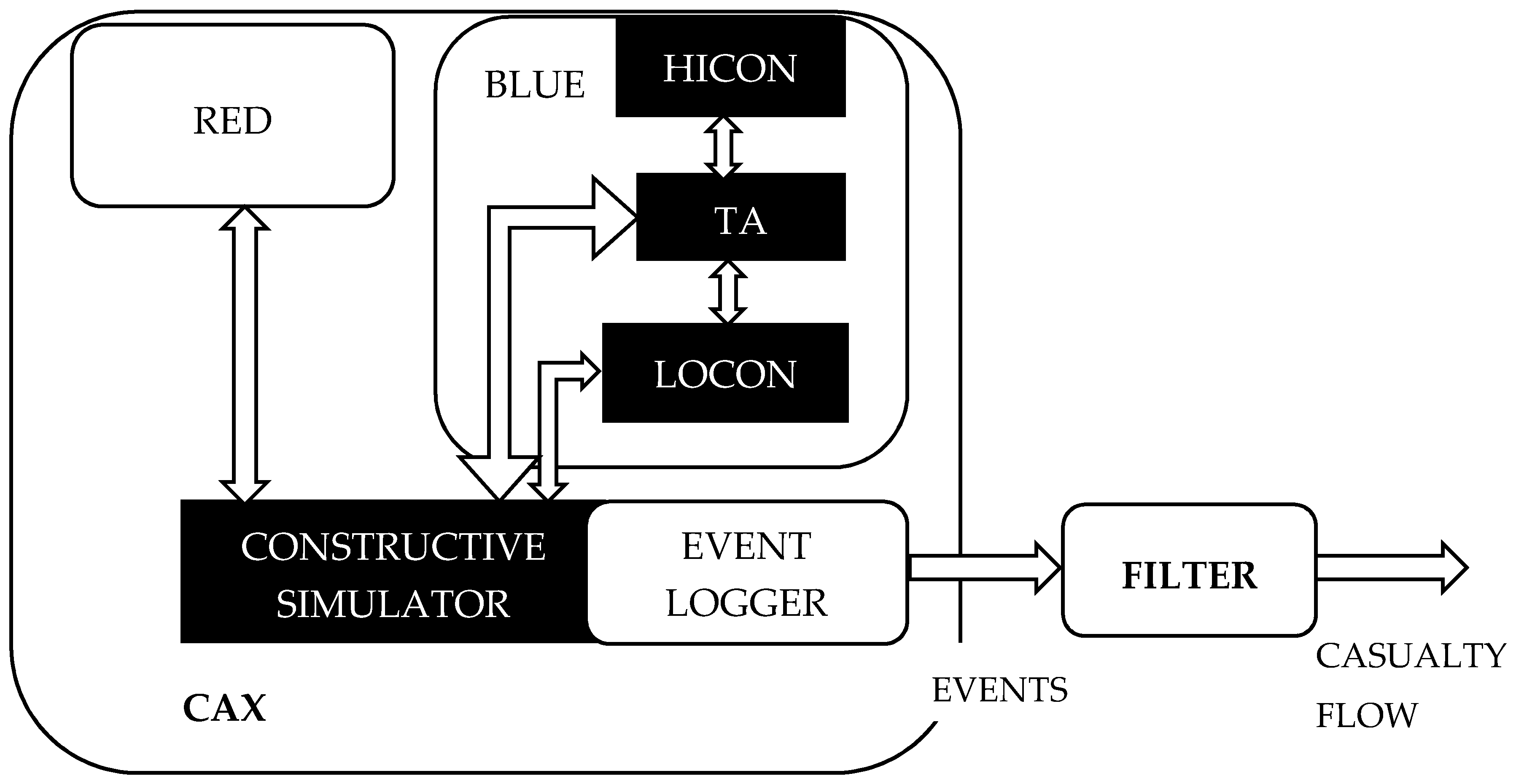 Entropy 22 00706 g003