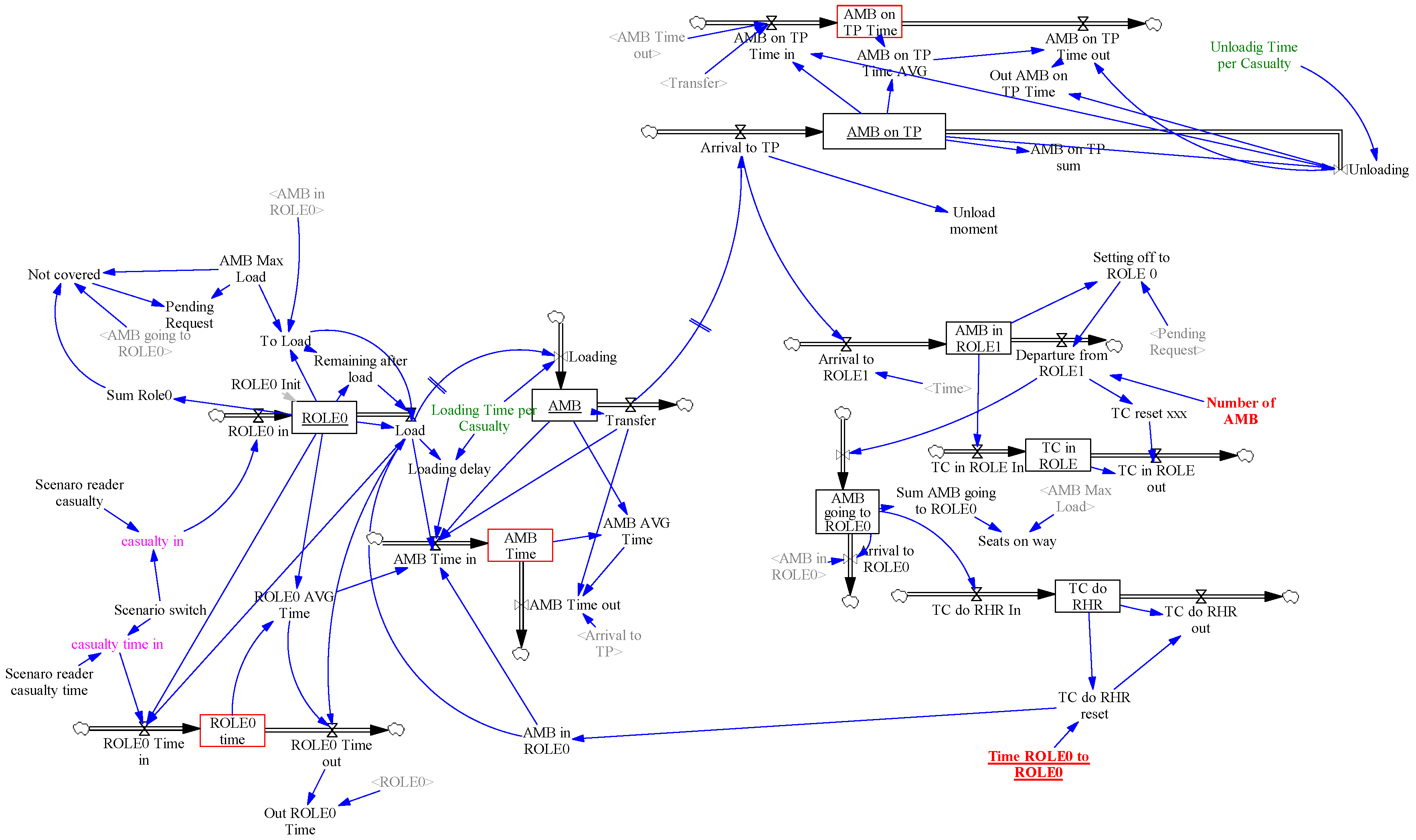 Entropy 22 00706 g004