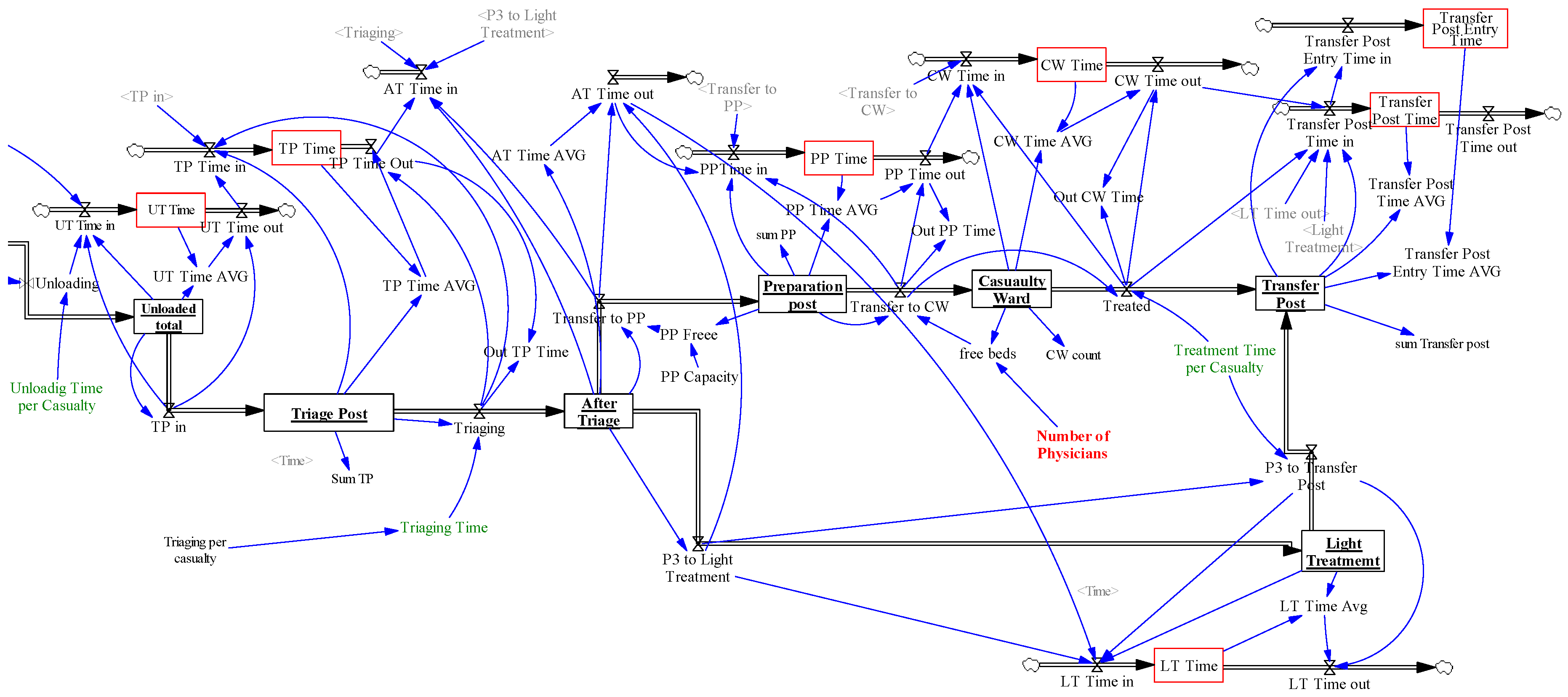 Entropy 22 00706 g005