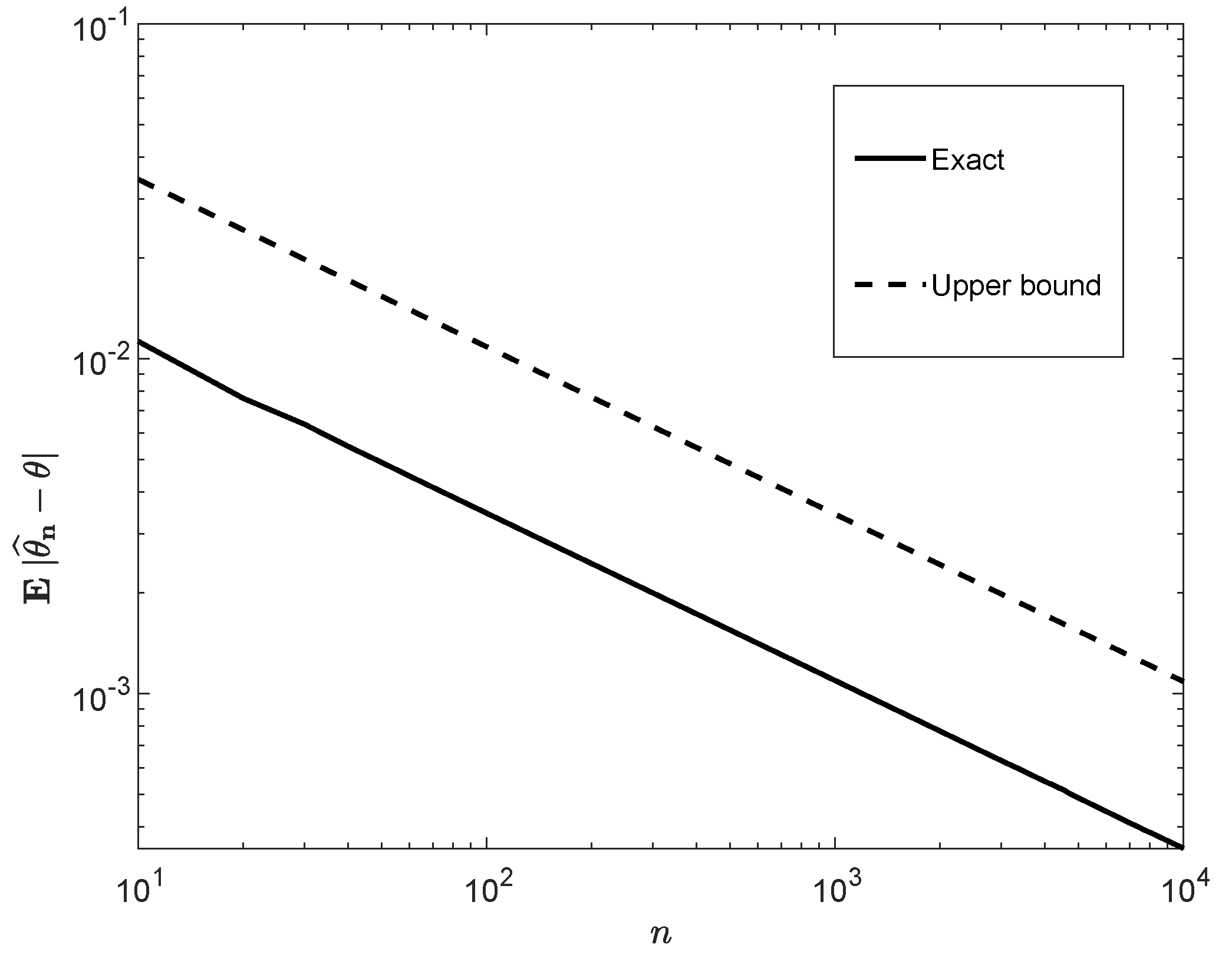 Entropy 22 00707 g002