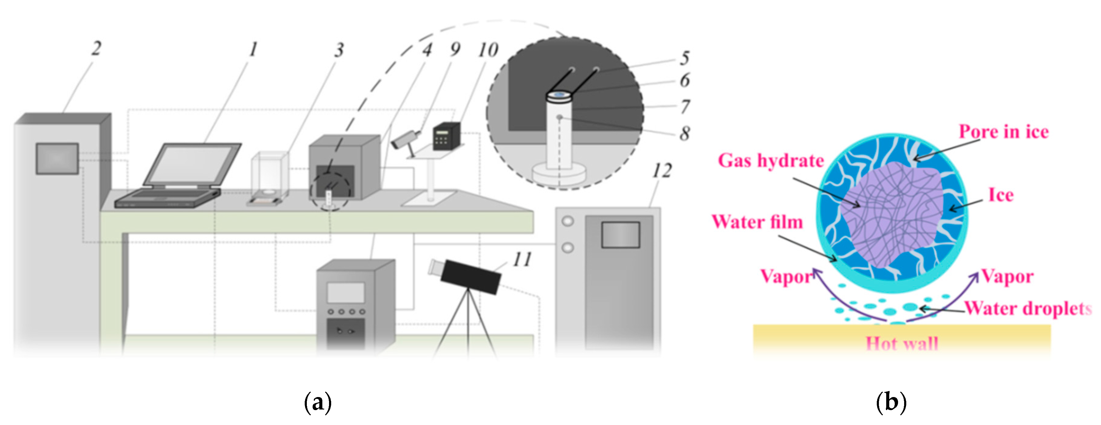 Entropy 22 00710 g002