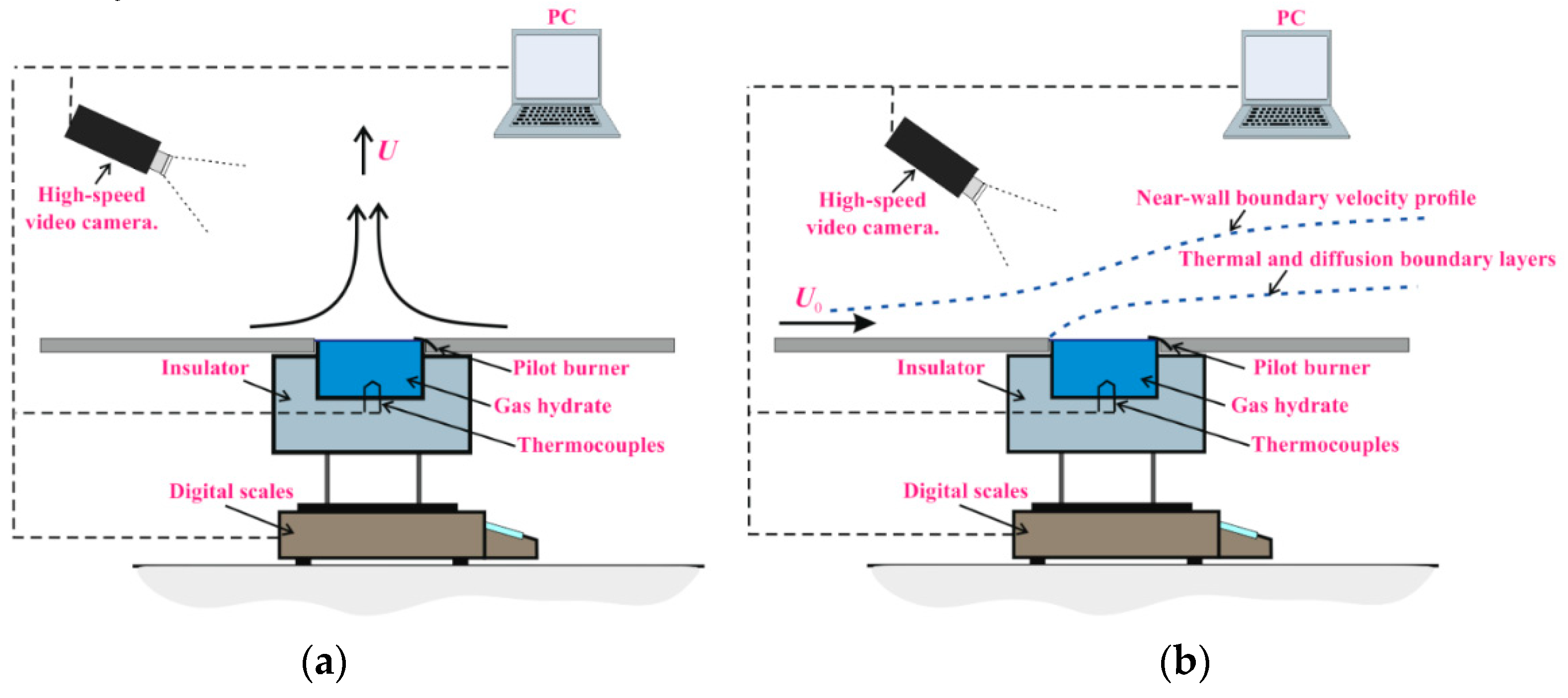 Entropy 22 00710 g004