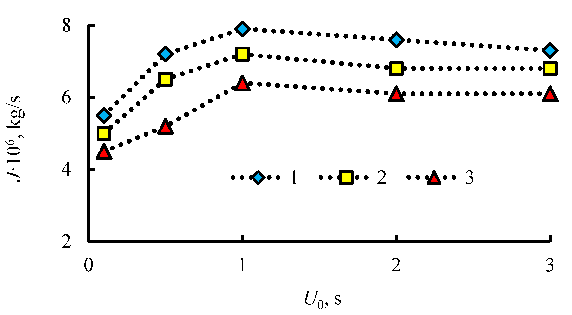Entropy 22 00710 g007