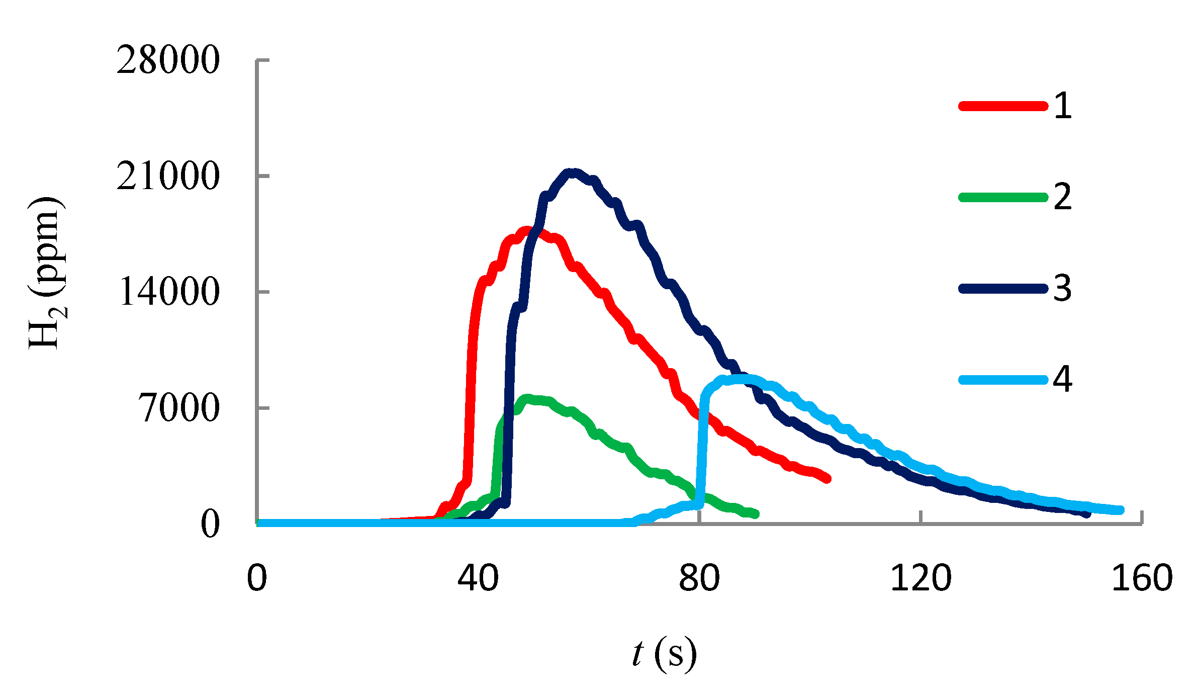 Entropy 22 00710 g008