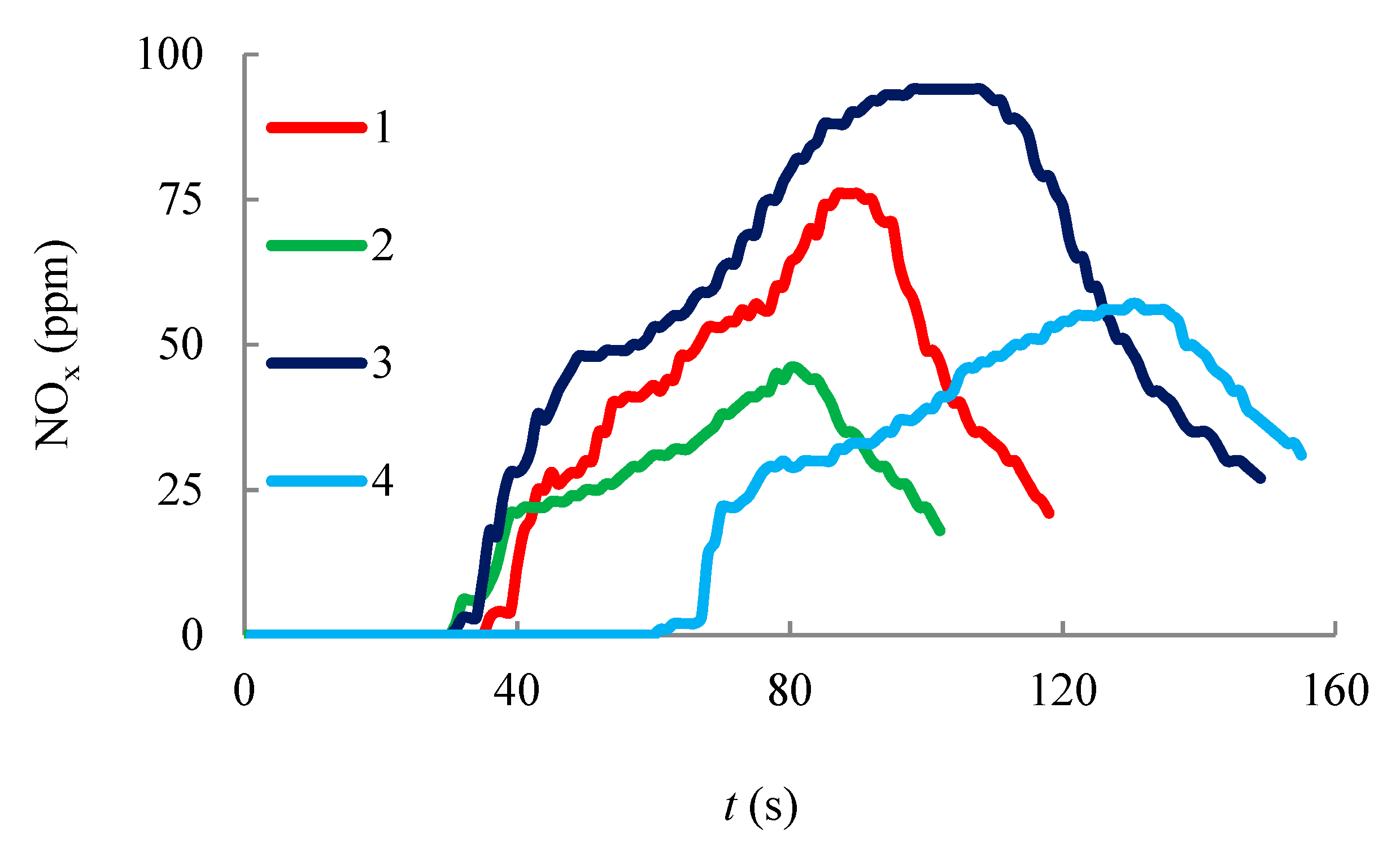 Entropy 22 00710 g010