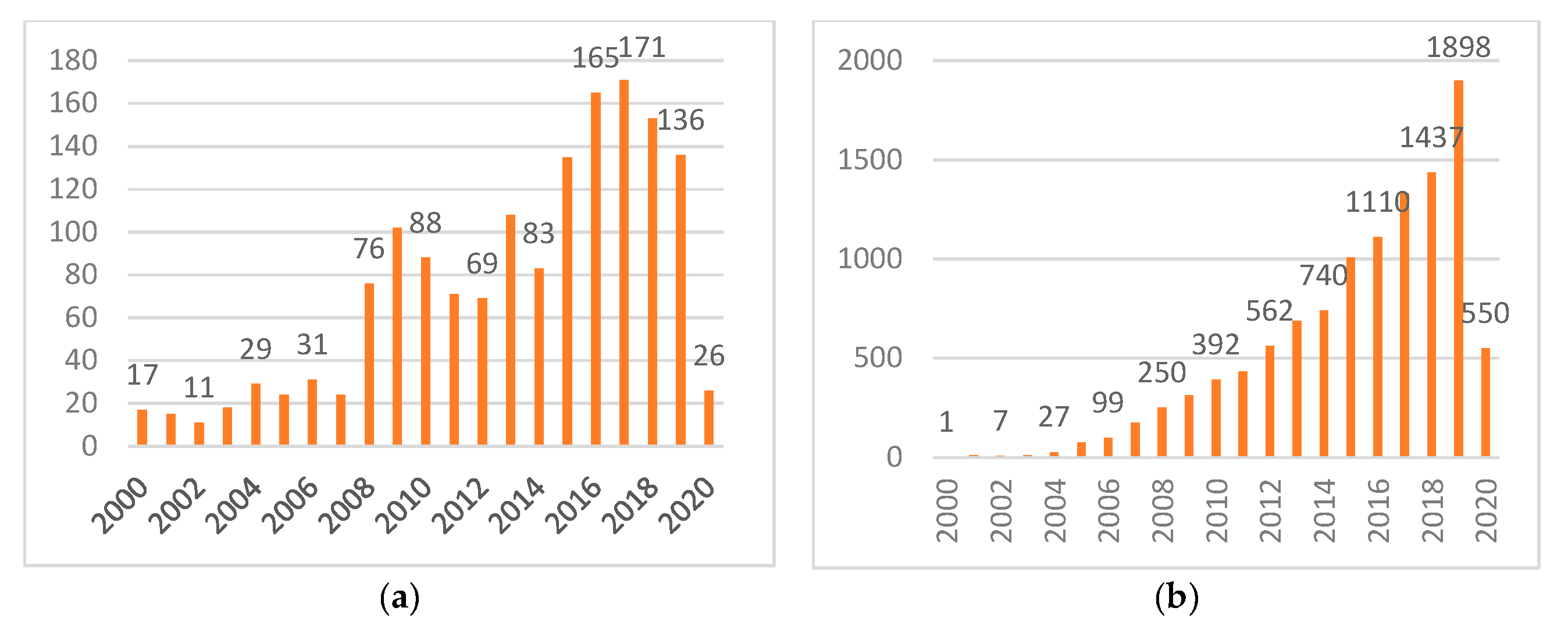 Entropy 22 00711 g002