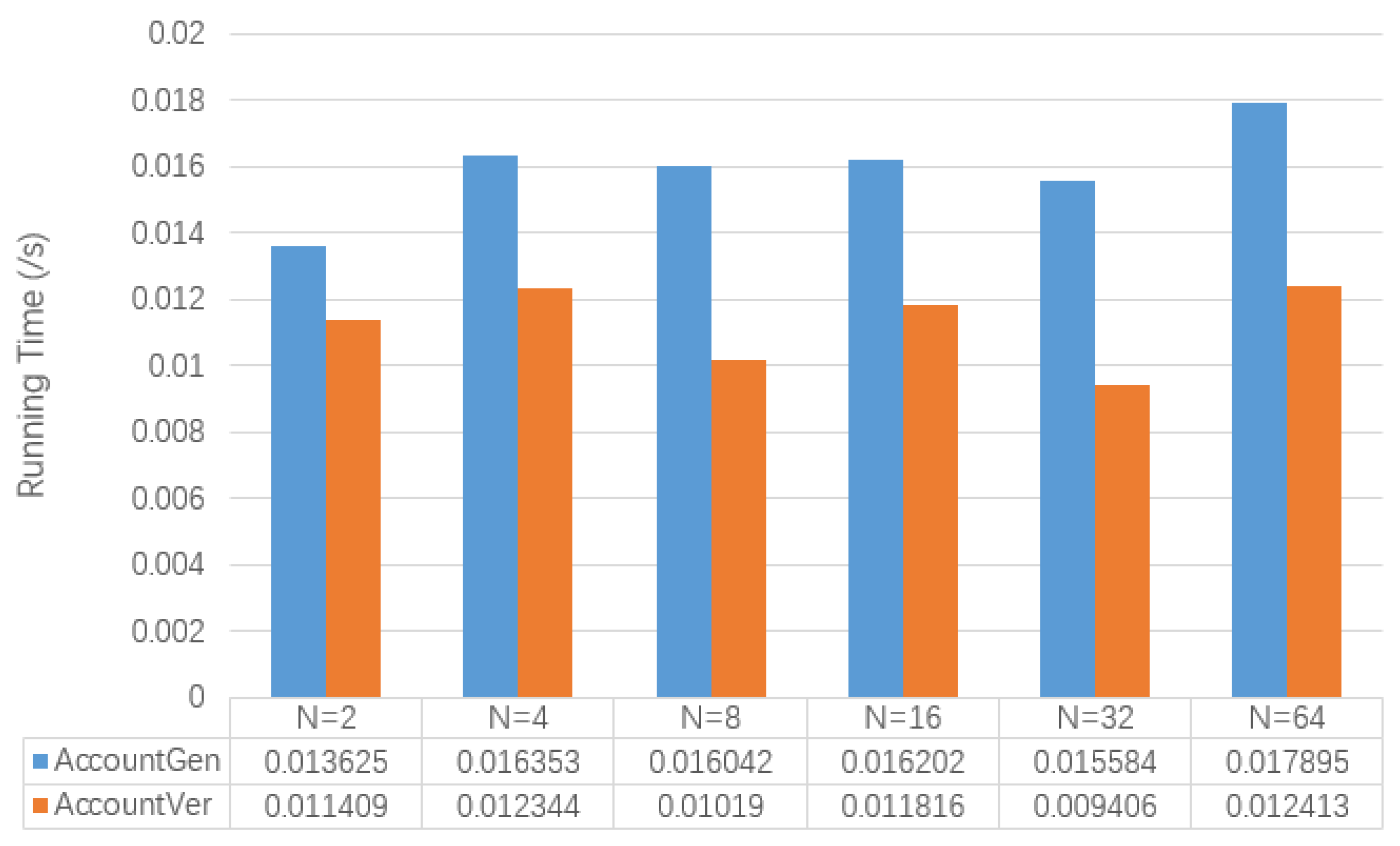 Entropy 22 00712 g006