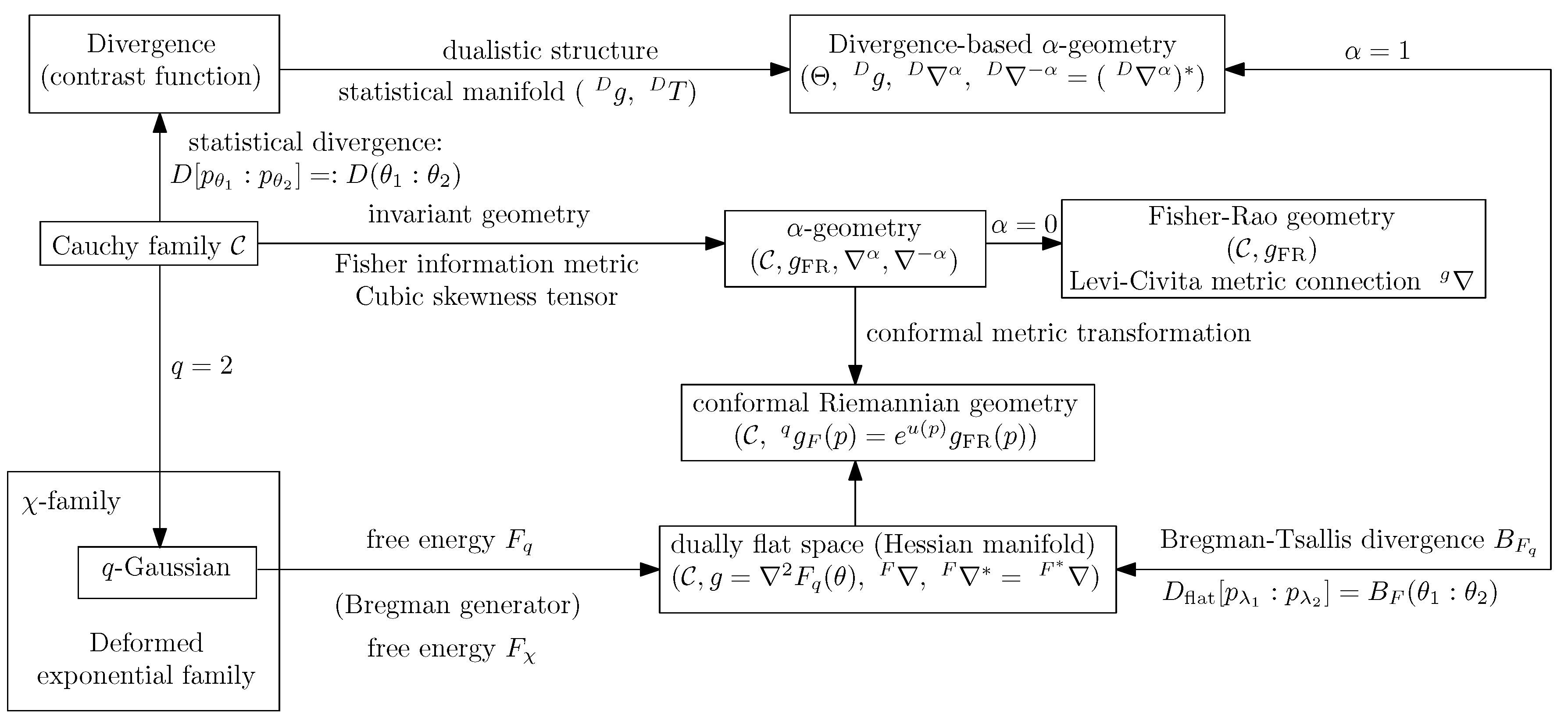 Entropy 22 00713 g002 Entropy 22 00713 g002