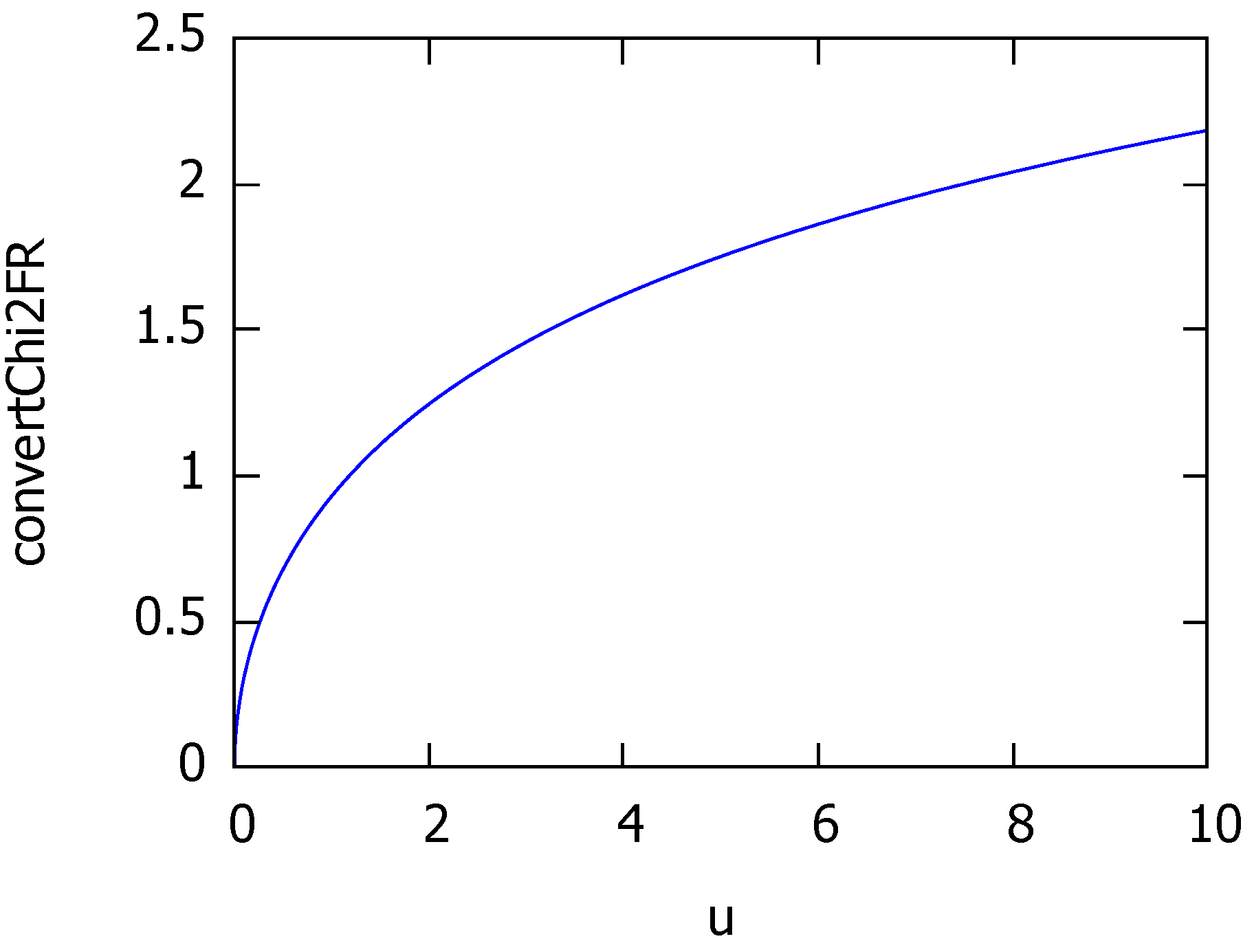 Entropy 22 00713 g003 Entropy 22 00713 g003