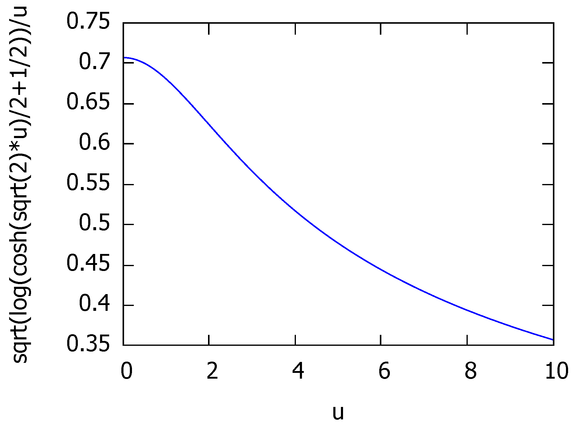 Entropy 22 00713 g004 Entropy 22 00713 g004