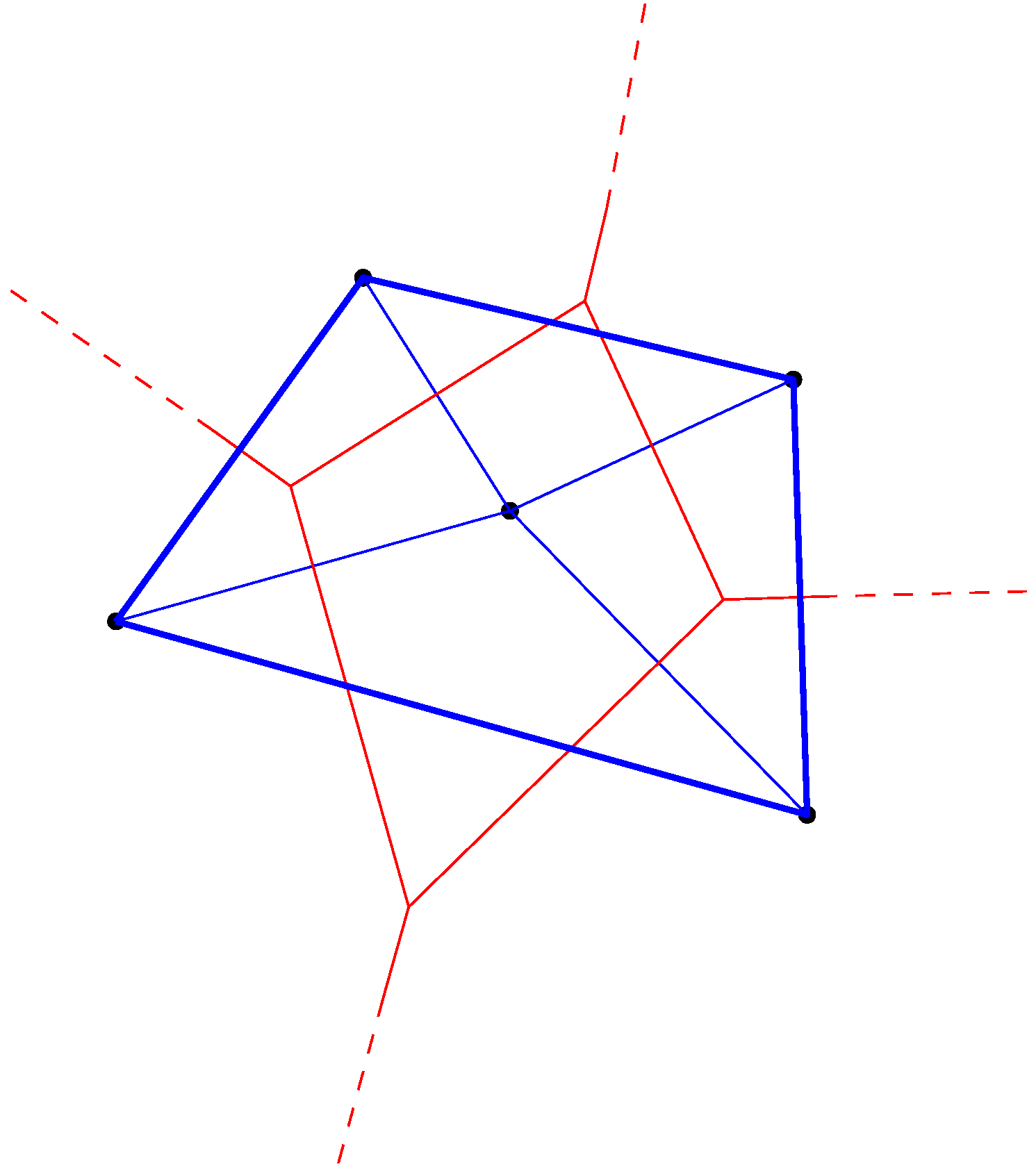 Entropy 22 00713 g007 Entropy 22 00713 g007