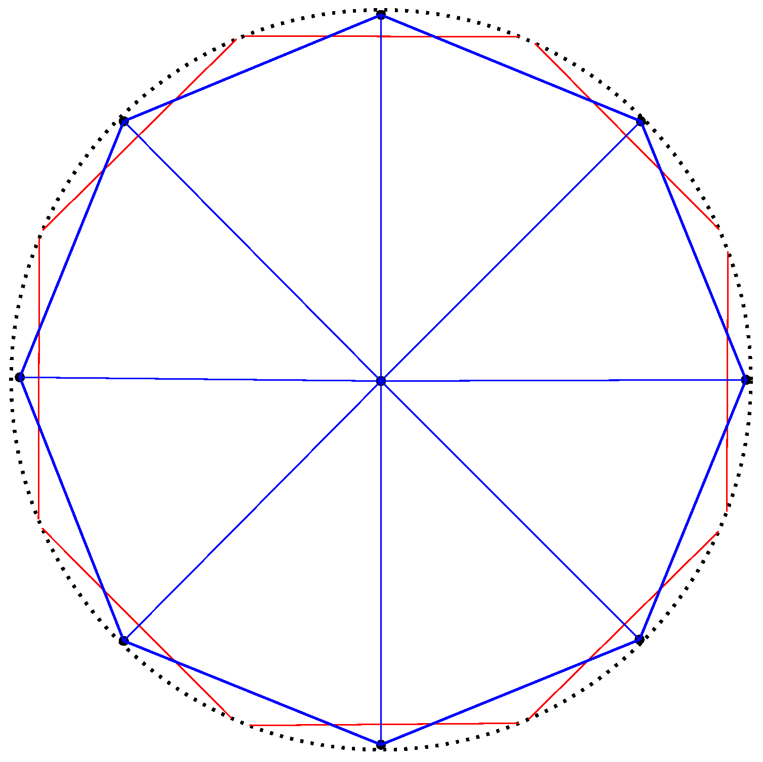 Entropy 22 00713 g011 Entropy 22 00713 g011