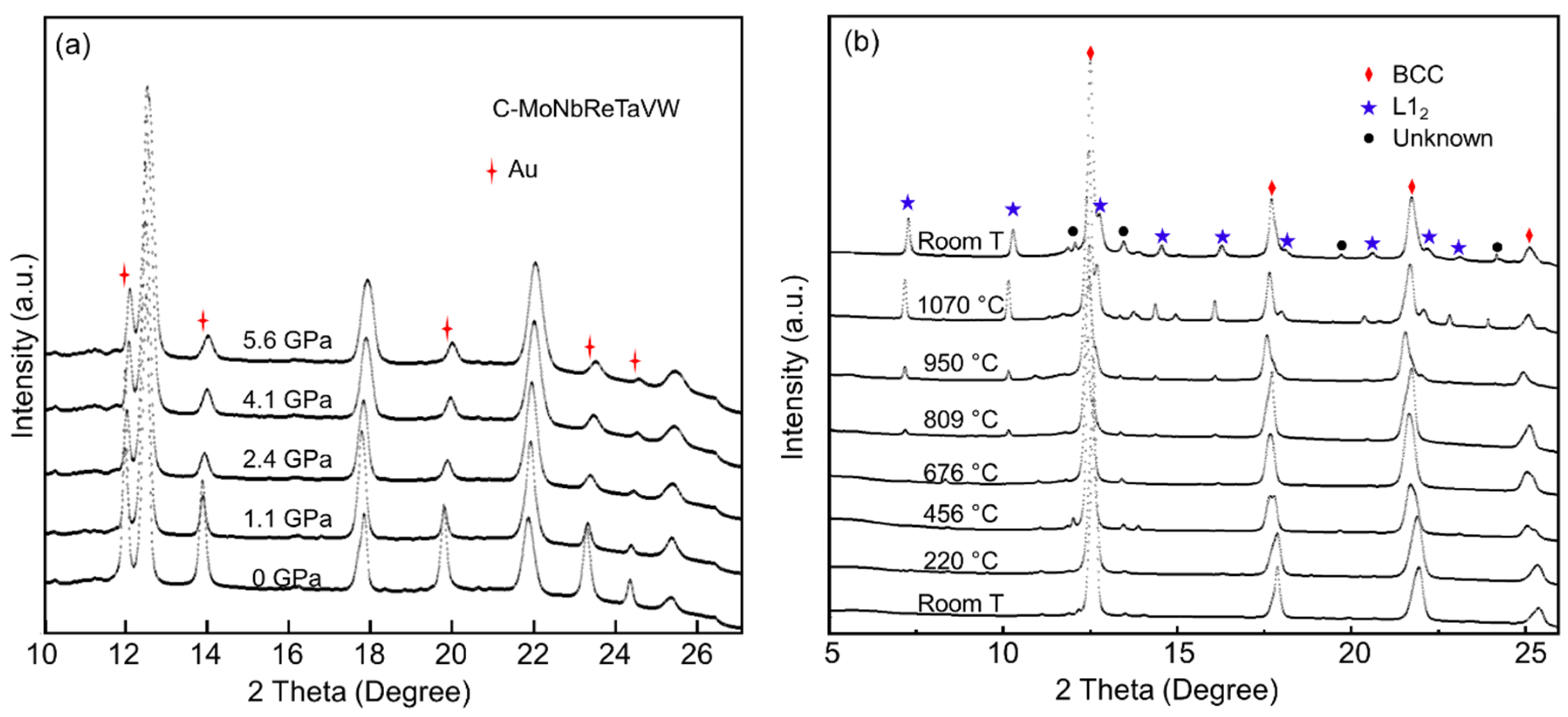 Entropy 22 00718 g003 Entropy 22 00718 g003