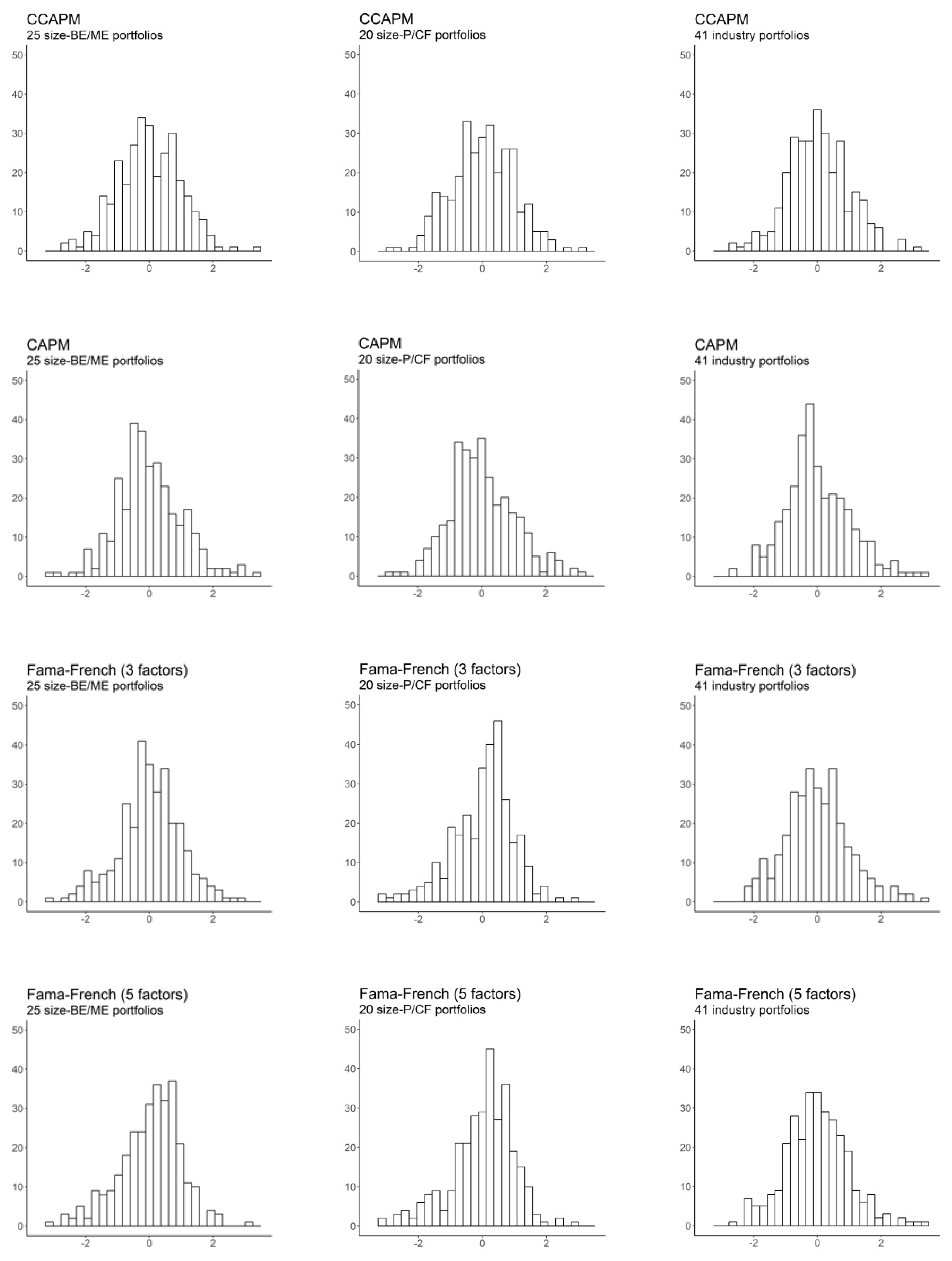 Entropy 22 00721 g002a