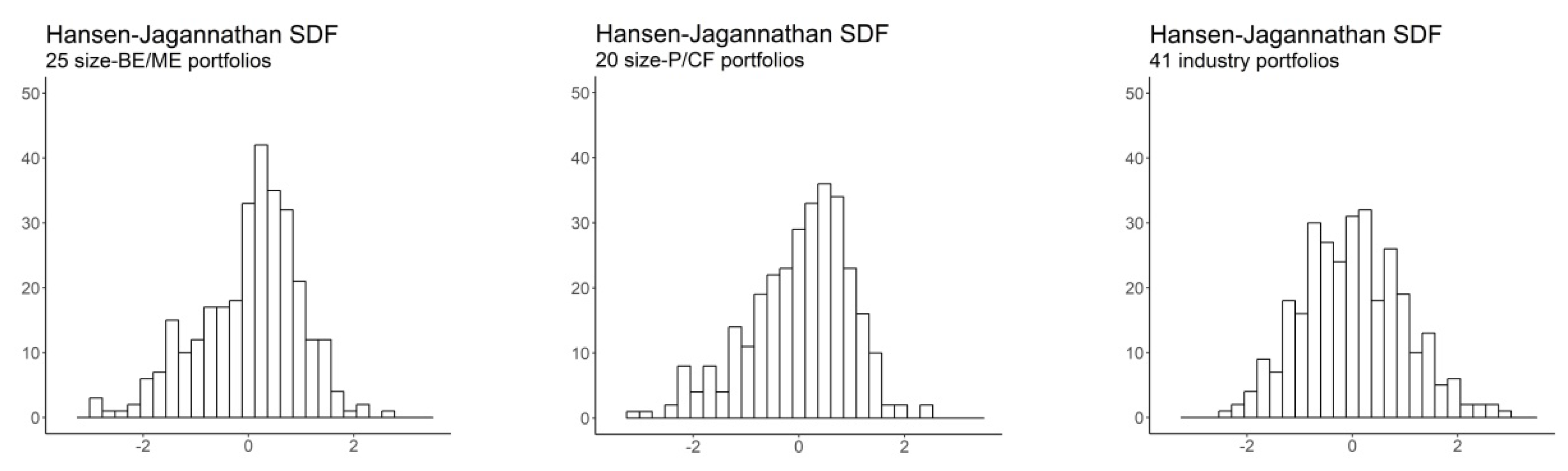 Entropy 22 00721 g002b