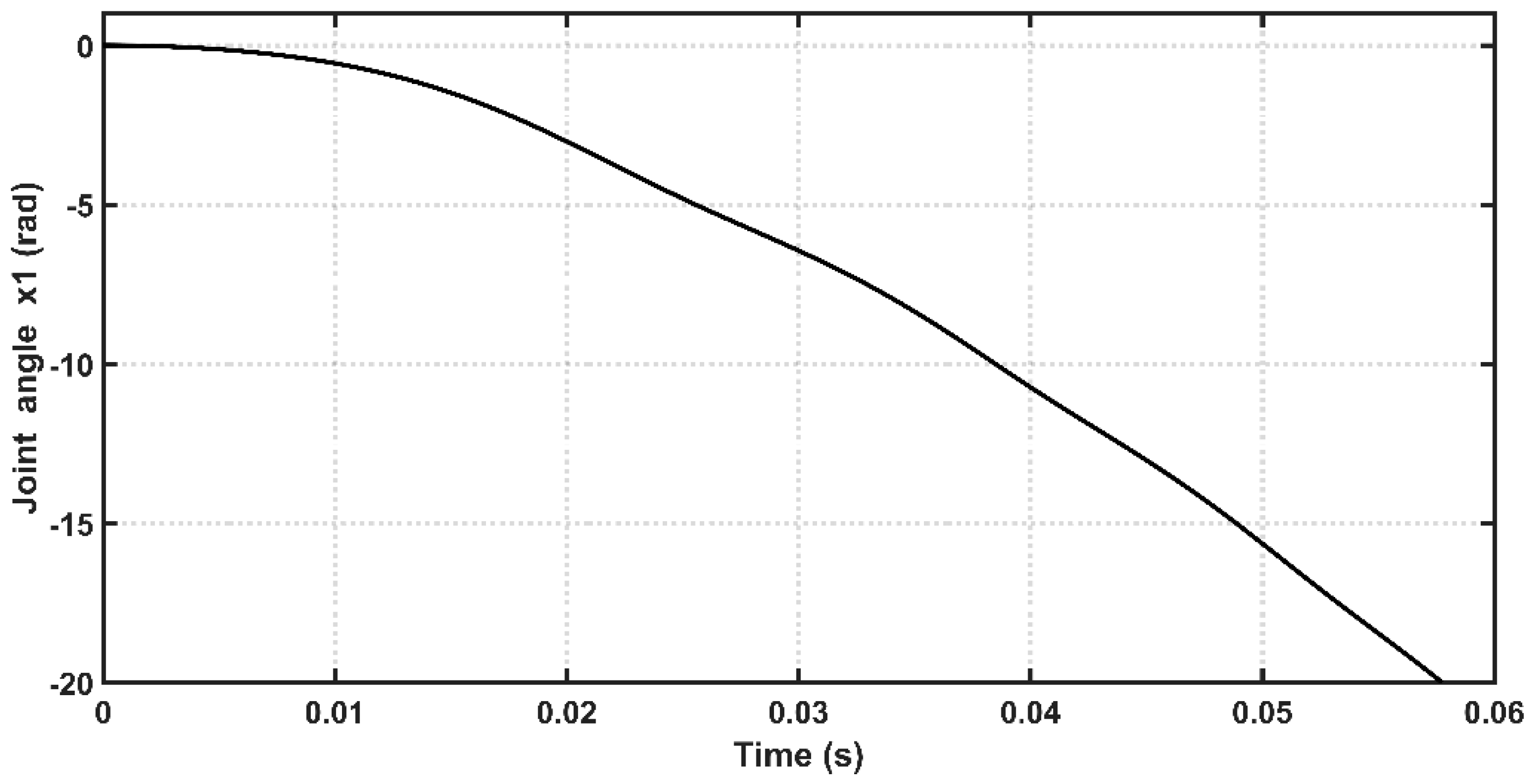 Entropy 22 00723 g004