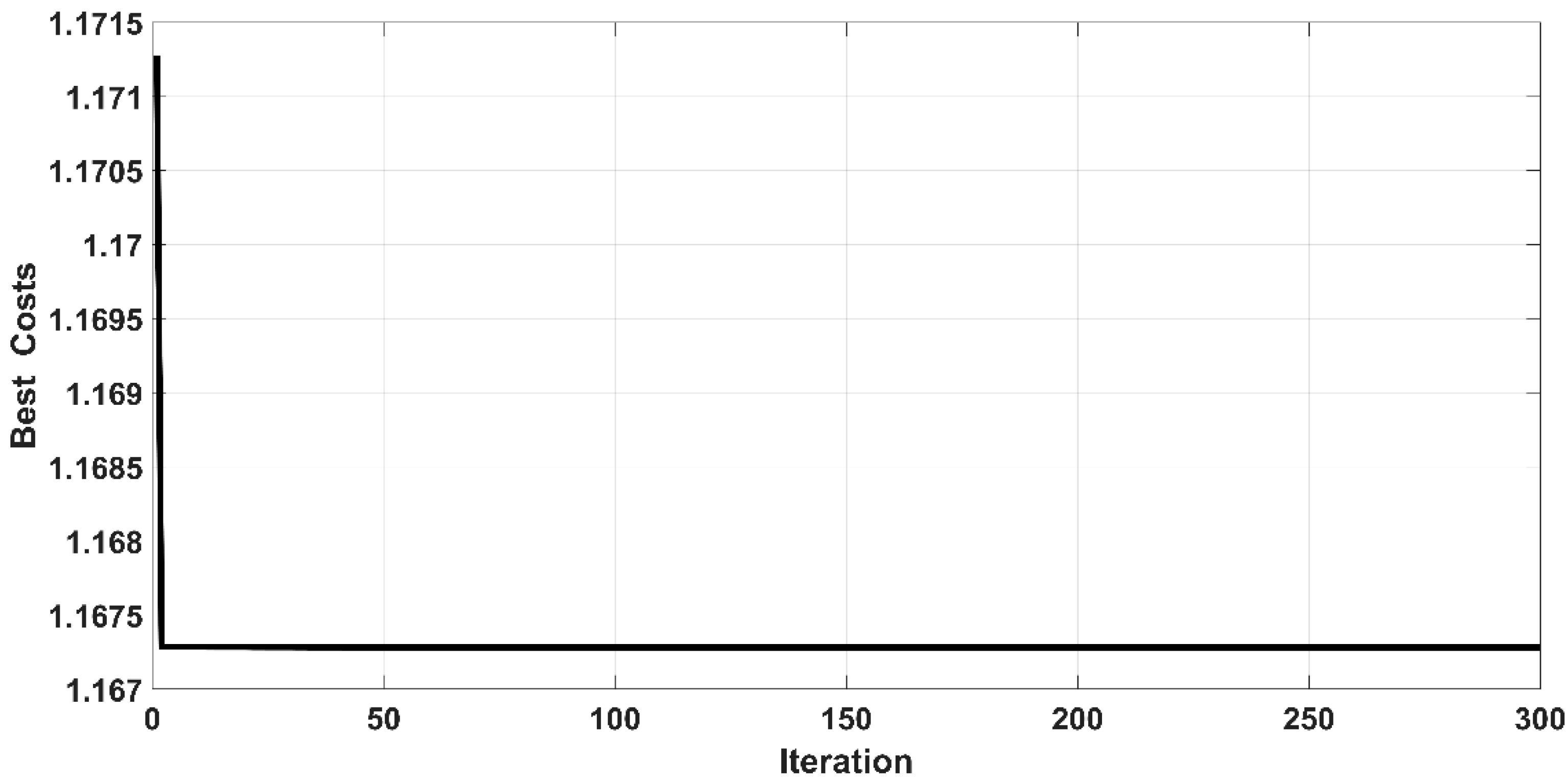 Entropy 22 00723 g006