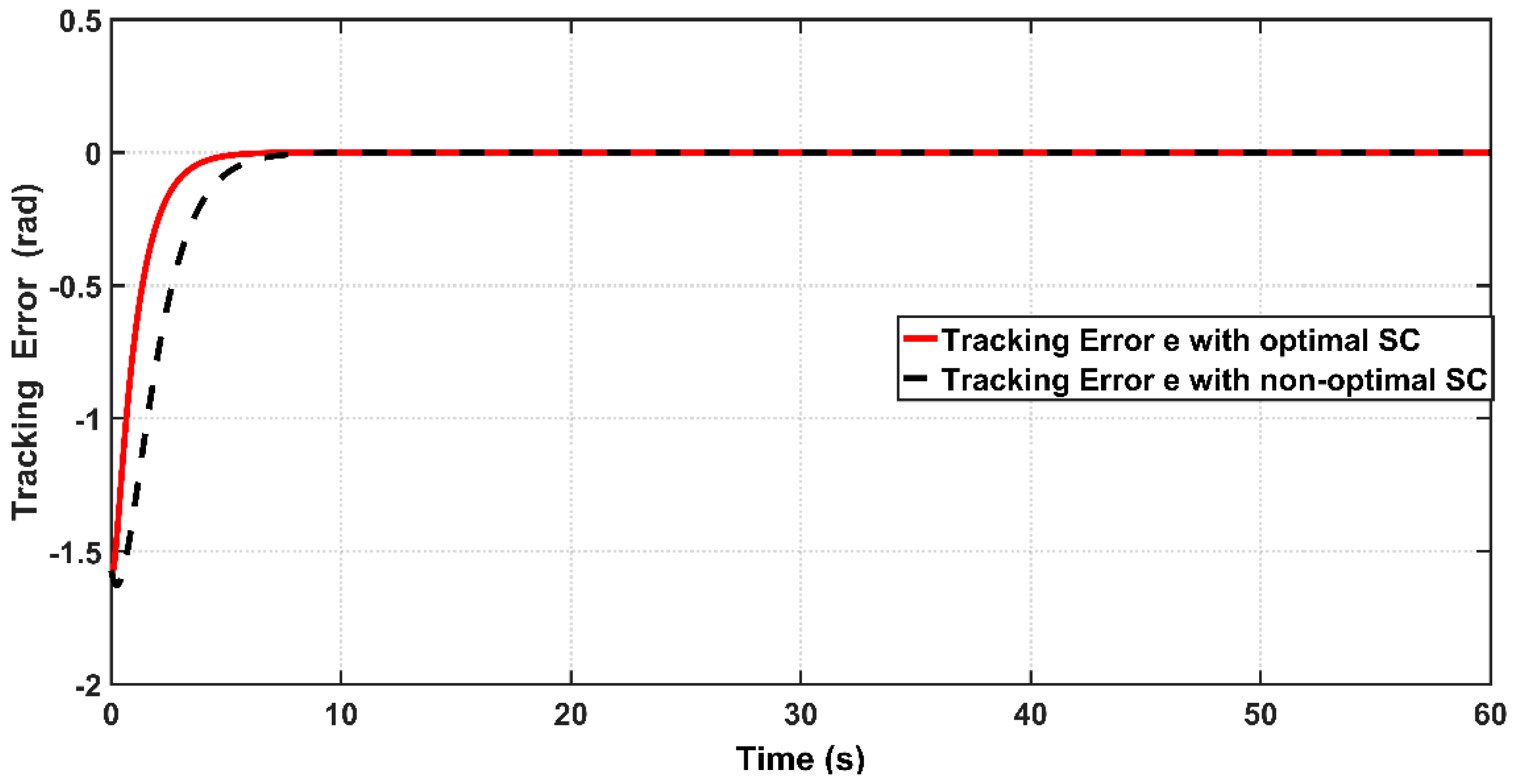 Entropy 22 00723 g008