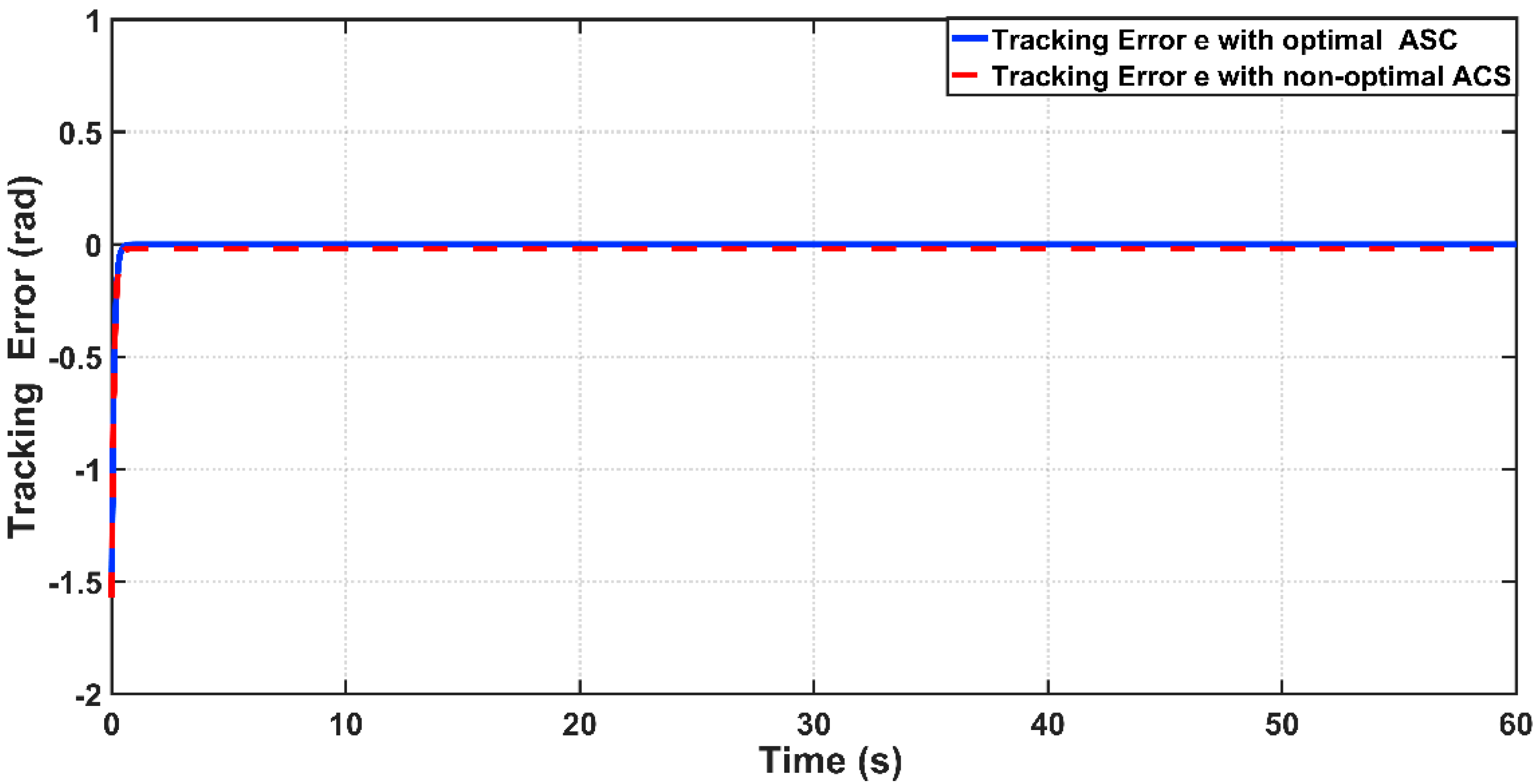 Entropy 22 00723 g012