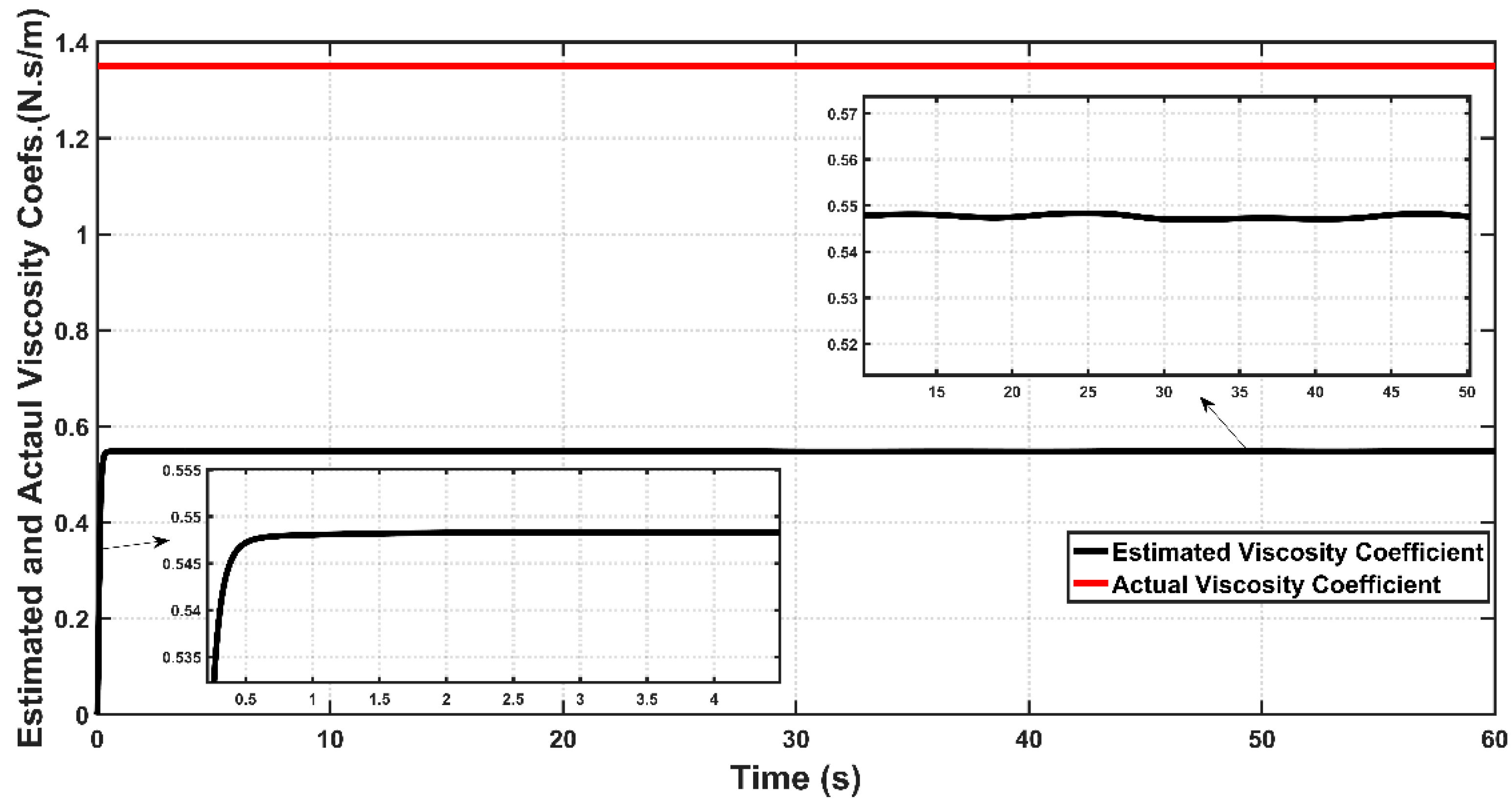 Entropy 22 00723 g016