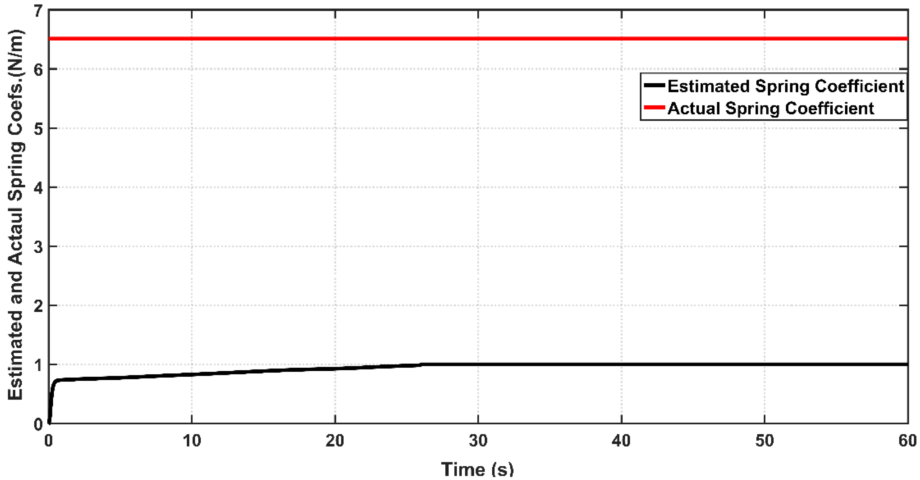 Entropy 22 00723 g017