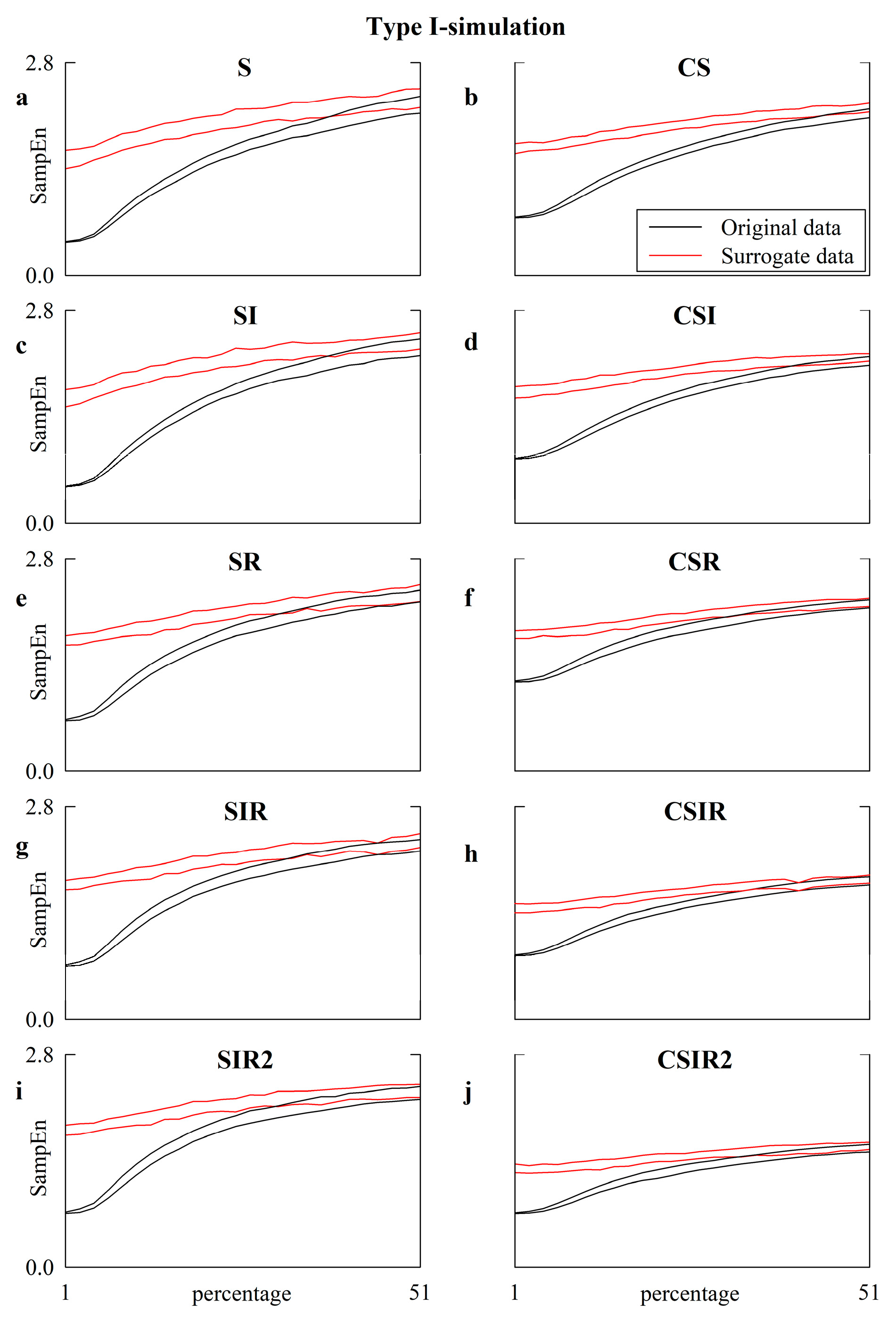 Entropy 22 00724 g006