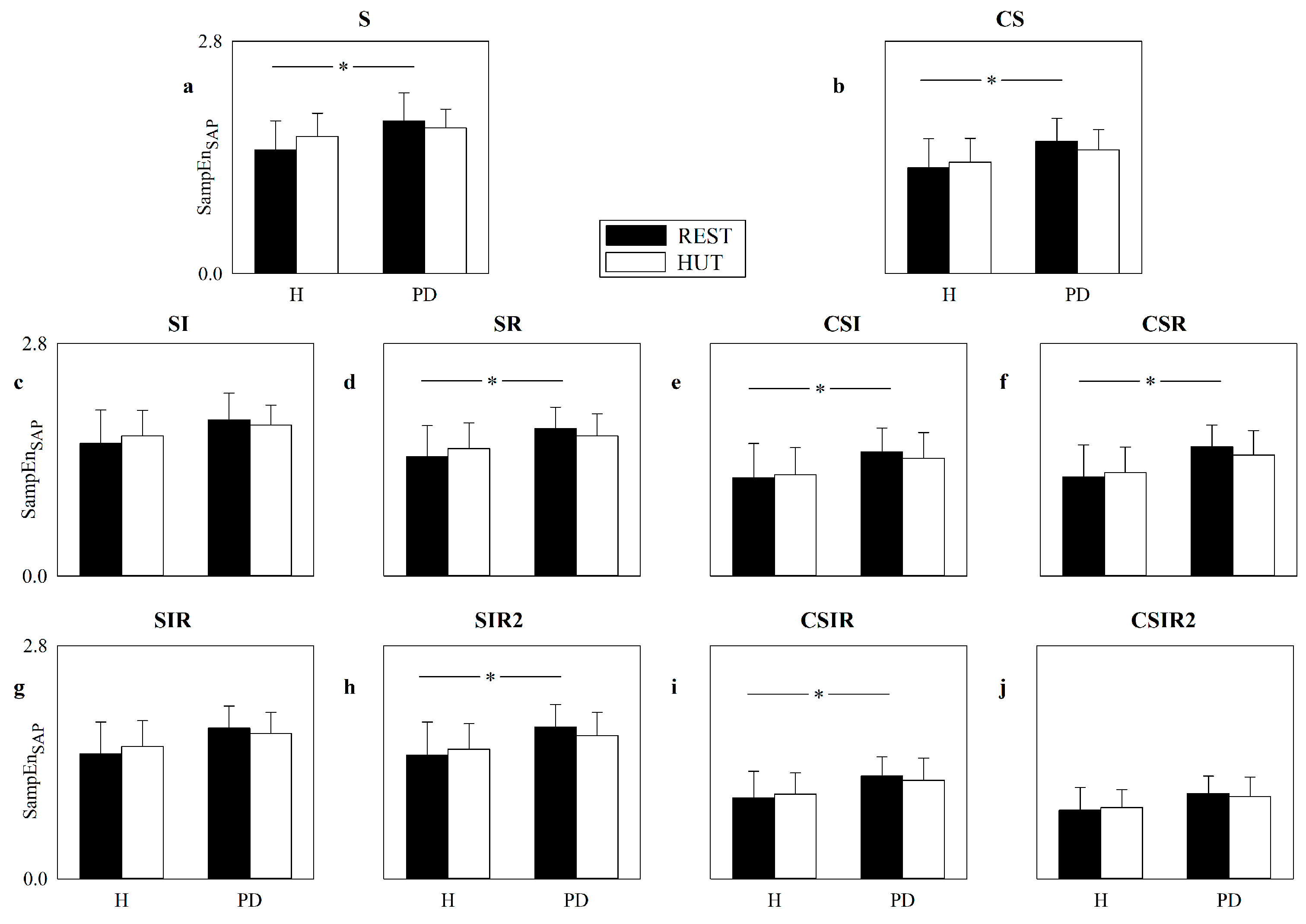 Entropy 22 00724 g009