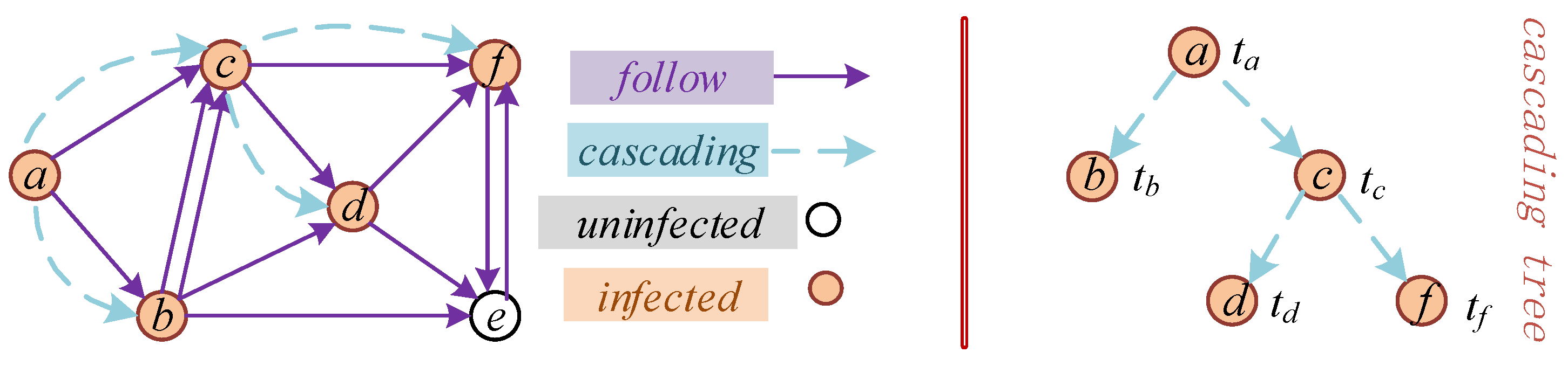 Entropy 22 00725 g001
