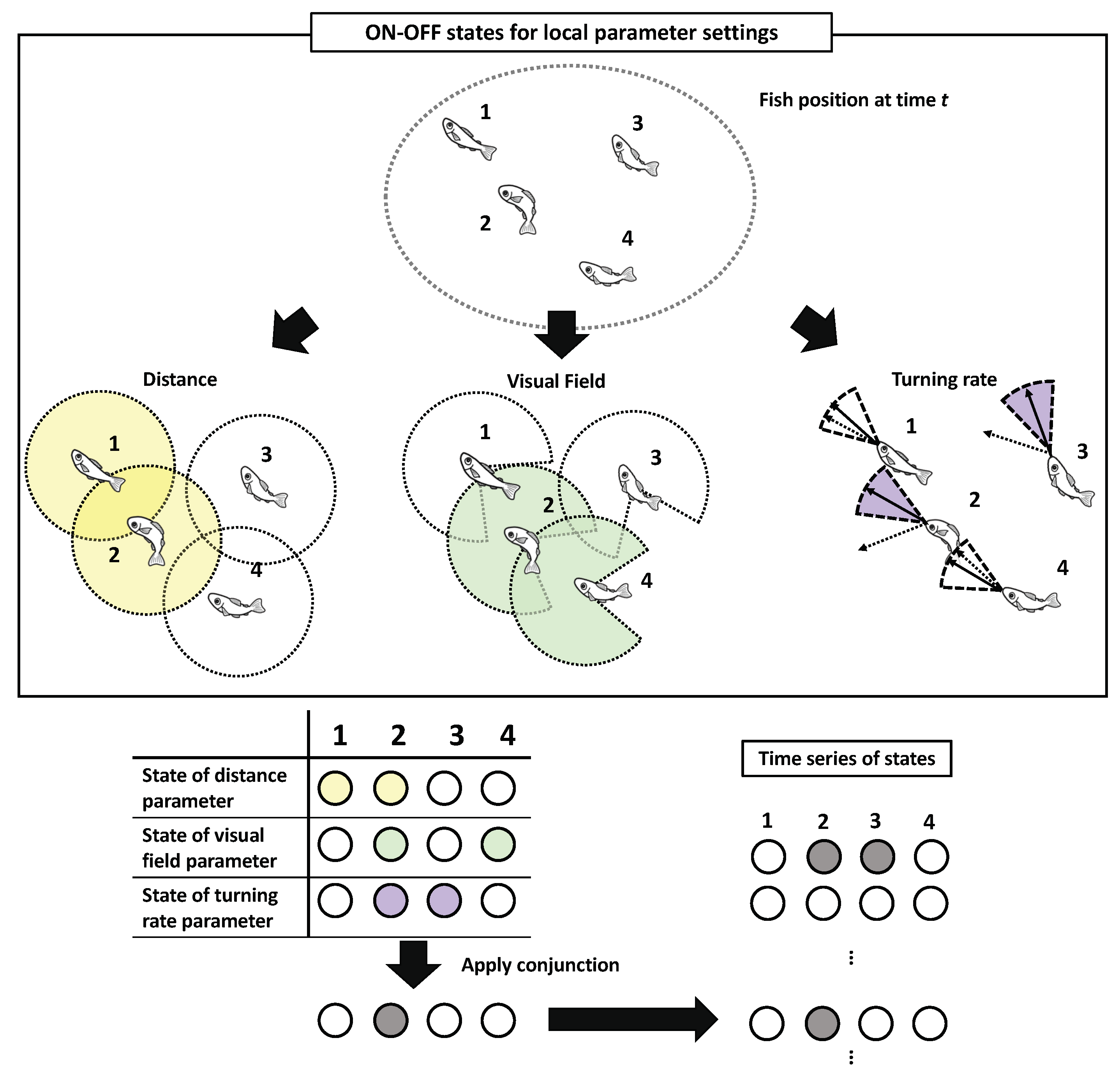 Entropy 22 00726 g002